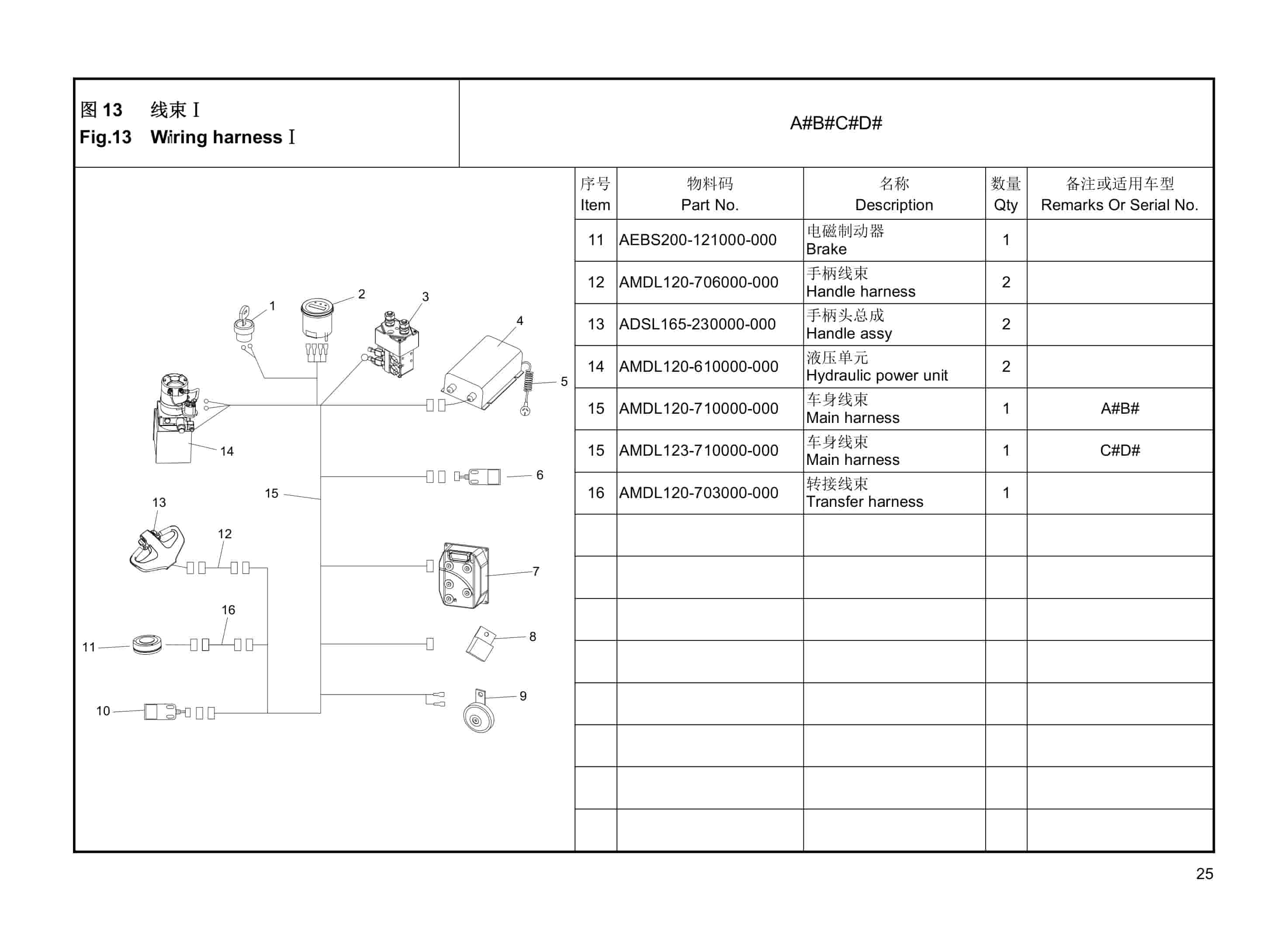 Hangcha CDD10-AMC1-L to CDD12-AMC2-L Parts Catalog-3
