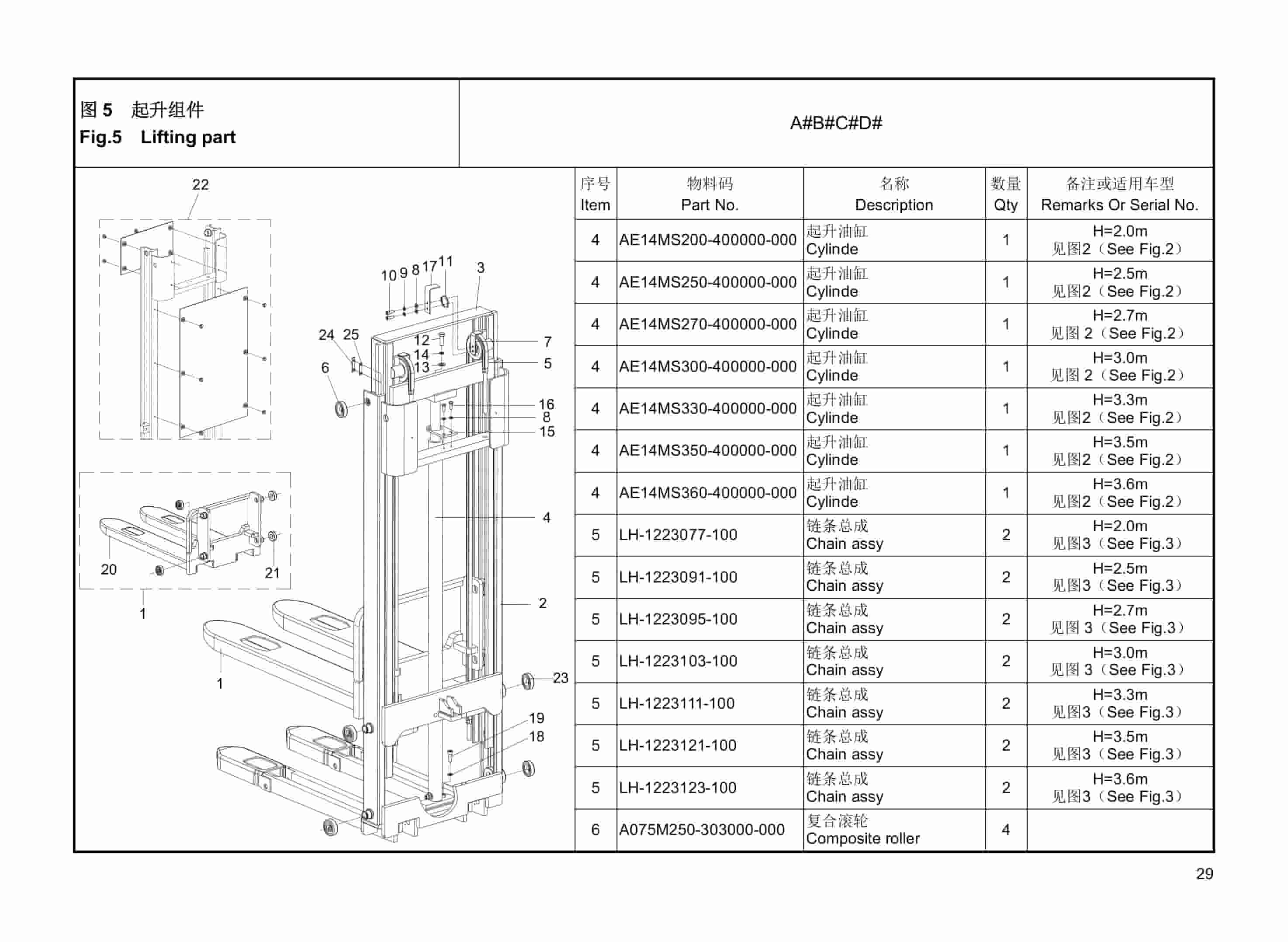 Hangcha CDD10-AMC1-L to CDD12-AMC2-L Parts Catalog-4