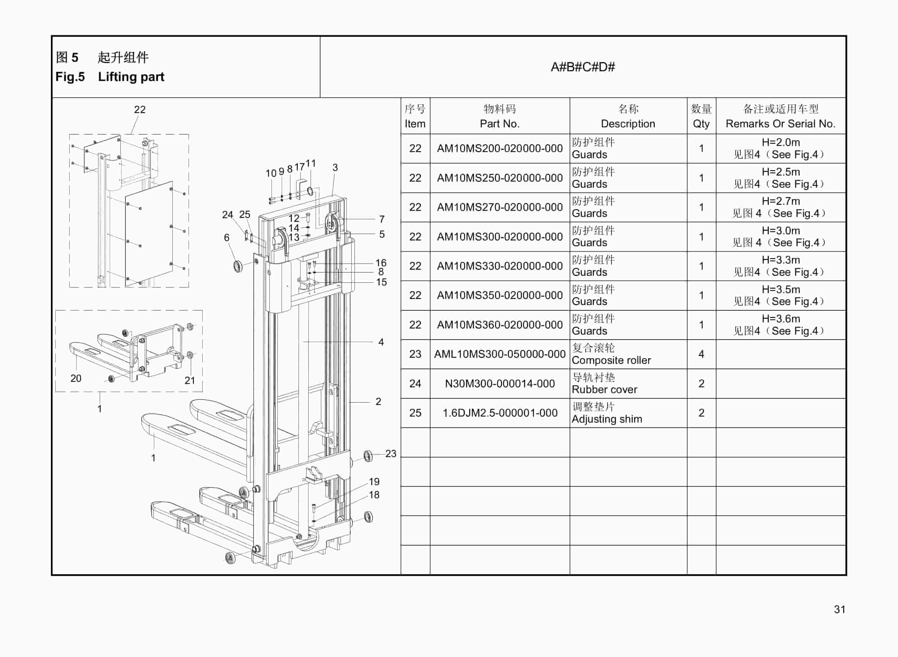 Hangcha CDD10-AMC1-L to CDD12-AMC2-L Parts Catalog-5