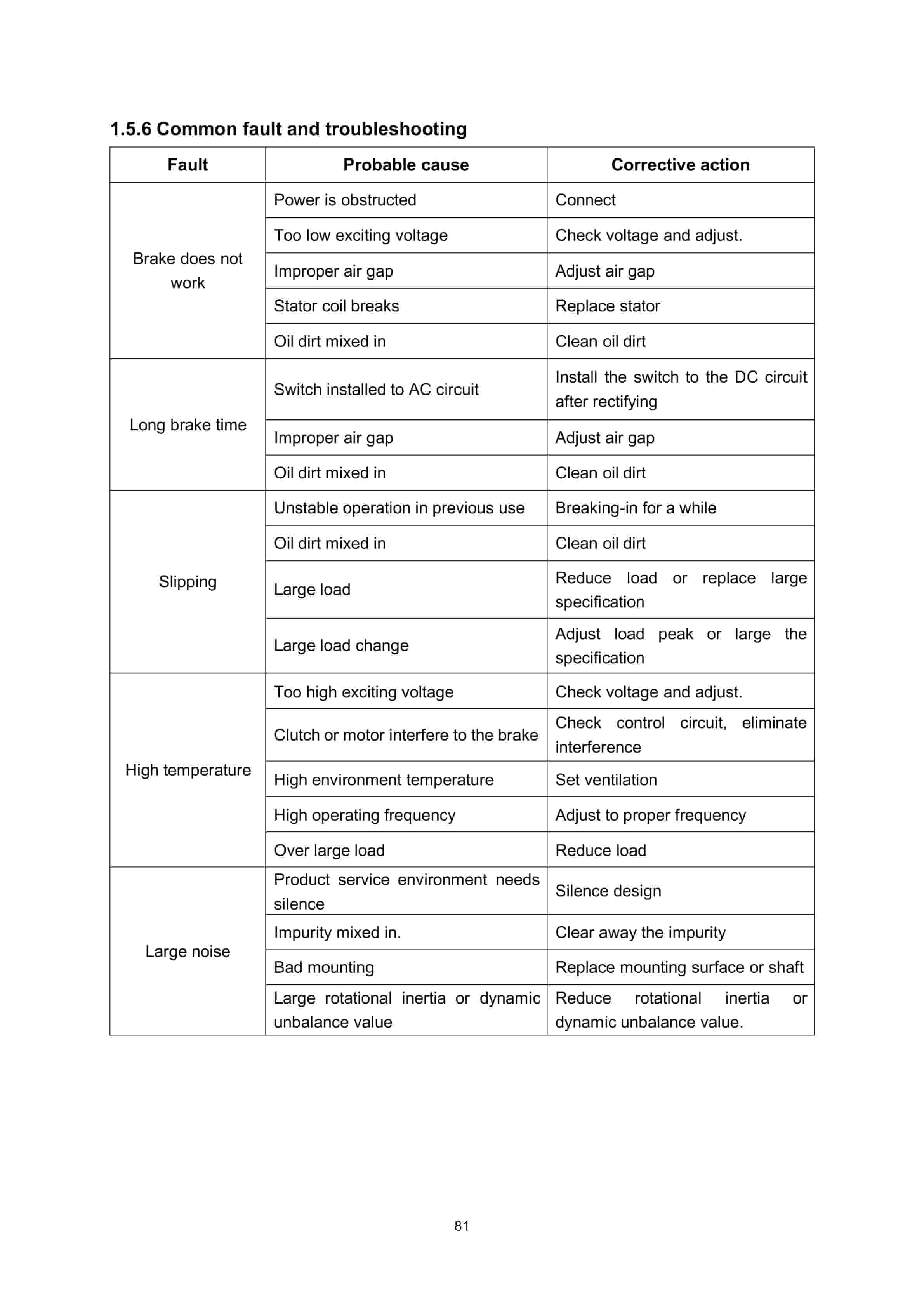 Hangcha CDD10-AMC1 to CTD12-AMC1-SZ Operation and Maintenance Manual-5