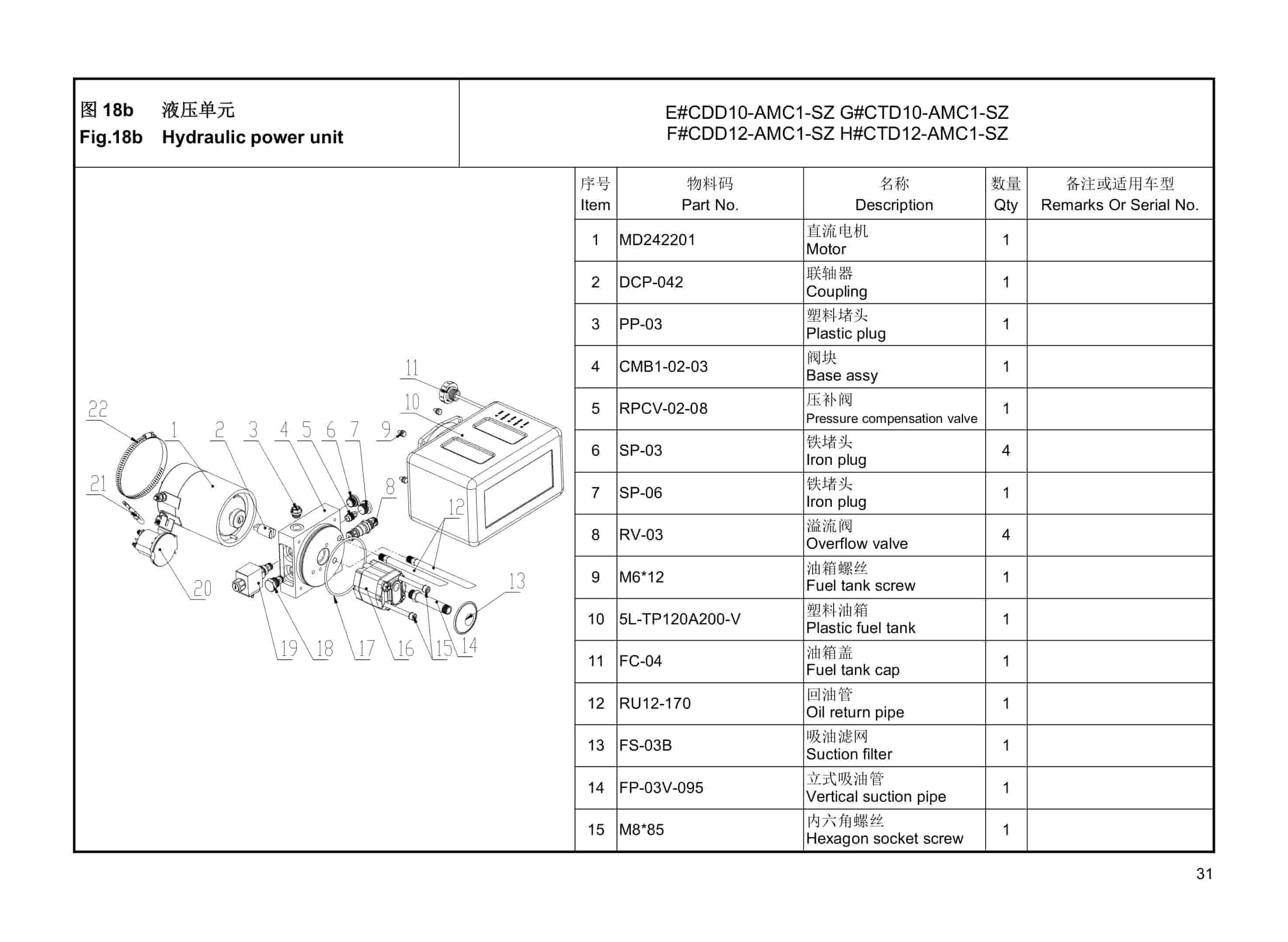 Hangcha CDD10-AMC1 to CTD12-AMC1-SZ Parts Catalog-2
