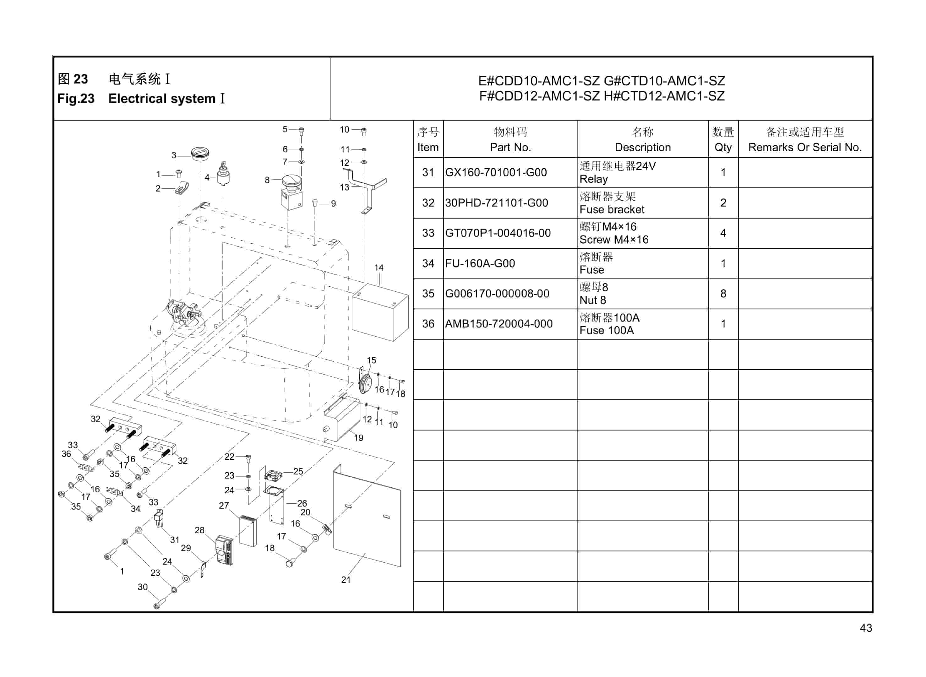 Hangcha CDD10-AMC1 to CTD12-AMC1-SZ Parts Catalog-3