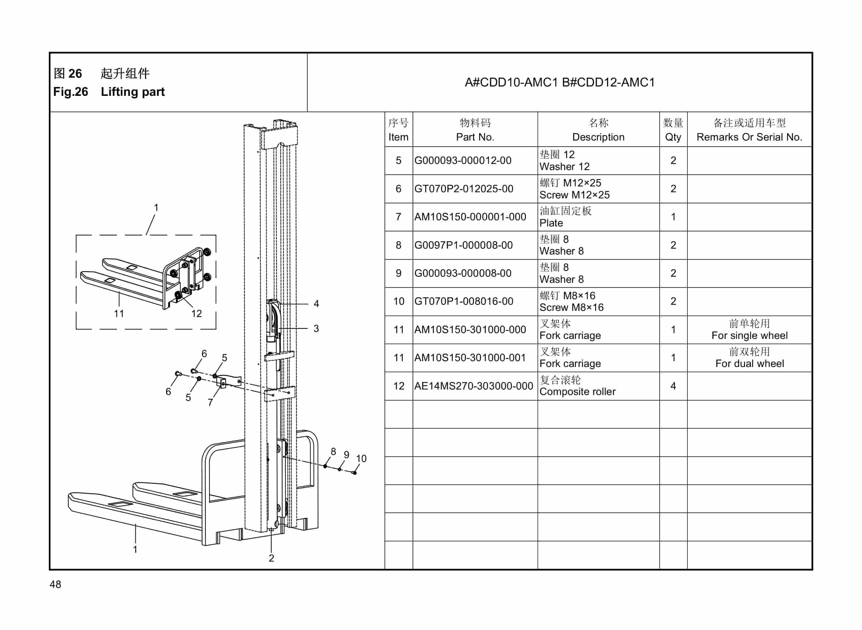 Hangcha CDD10-AMC1 to CTD12-AMC1-SZ Parts Catalog-4