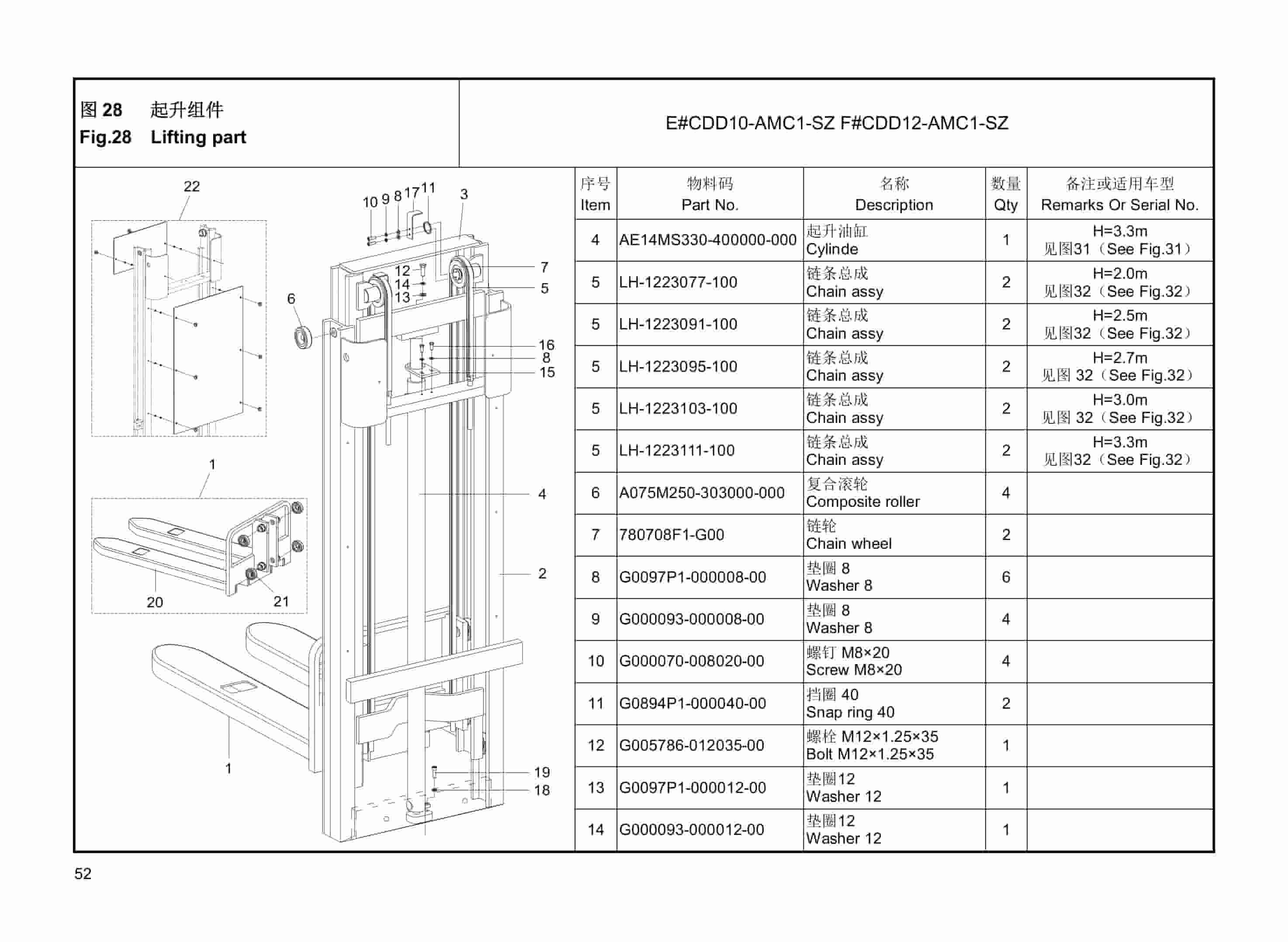 Hangcha CDD10-AMC1 to CTD12-AMC1-SZ Parts Catalog-5