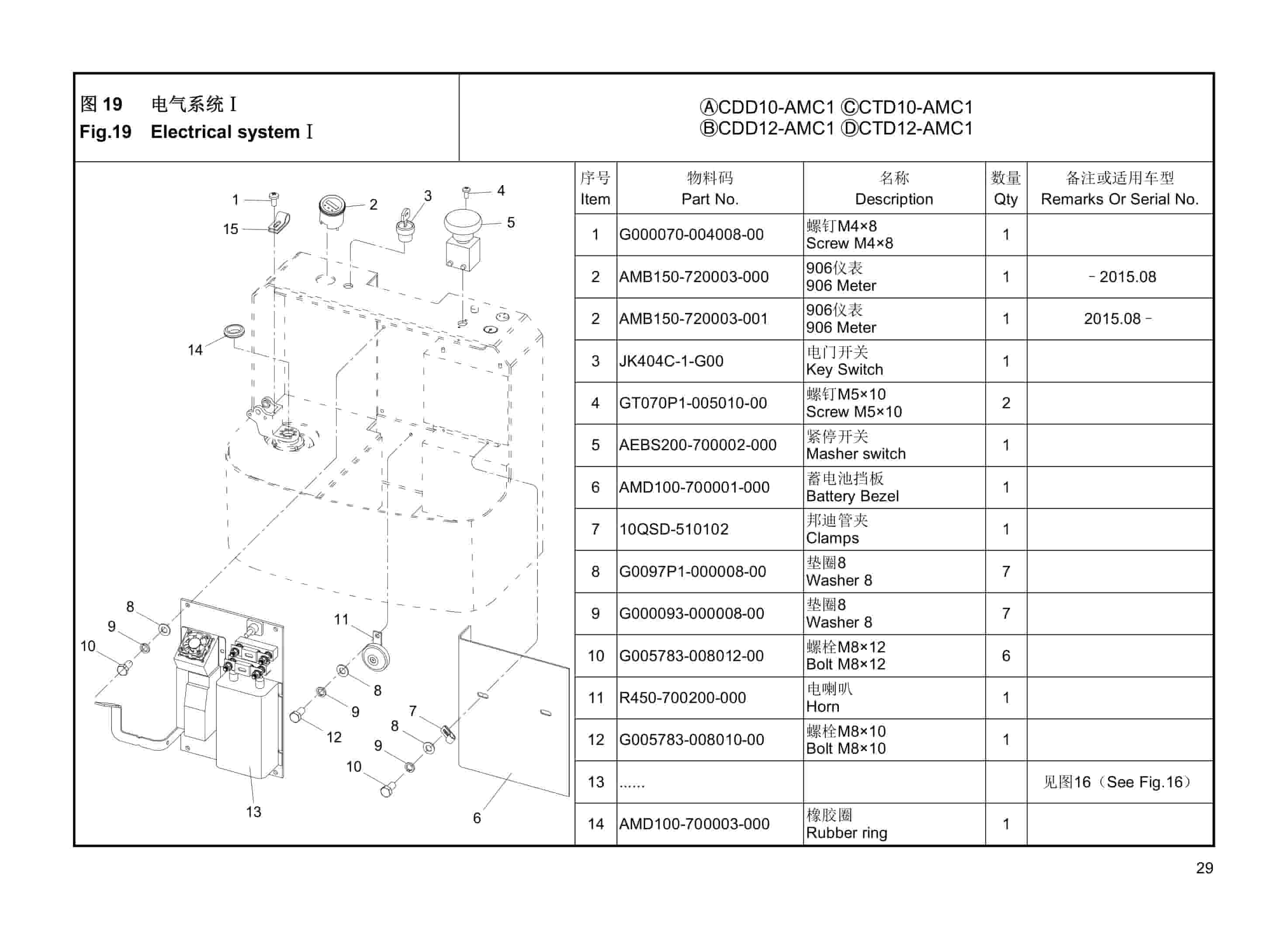 Hangcha CDD10-AMC1 to CTD12-AMC1- SZF Parts Catalog-2