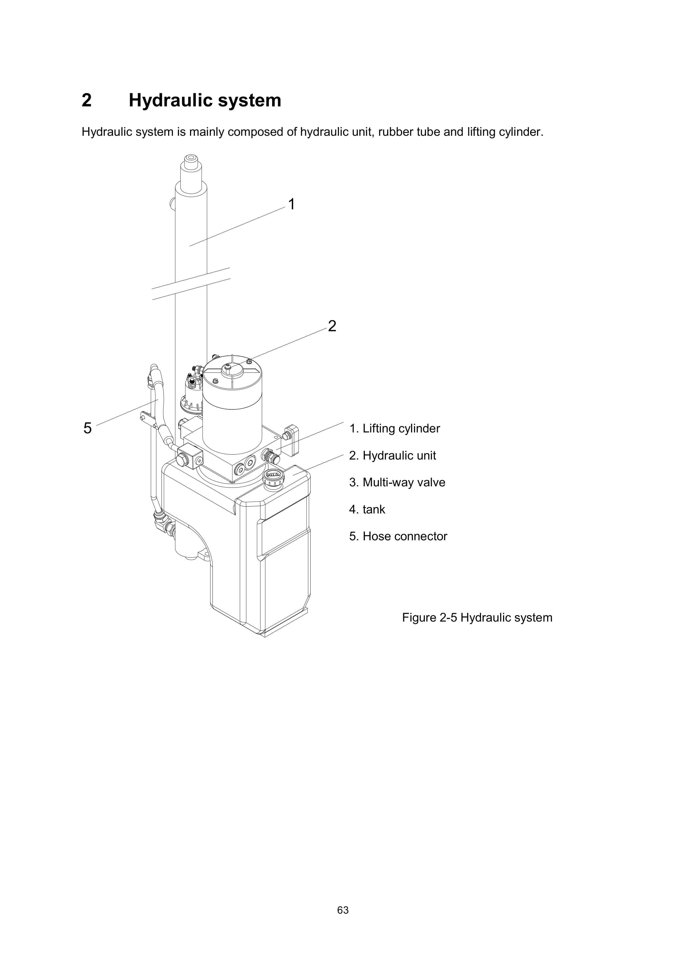 Hangcha CDD12-A2MA-SZ to CTD15-A2MJ-ISZ Operation and Maintenance Manual-5