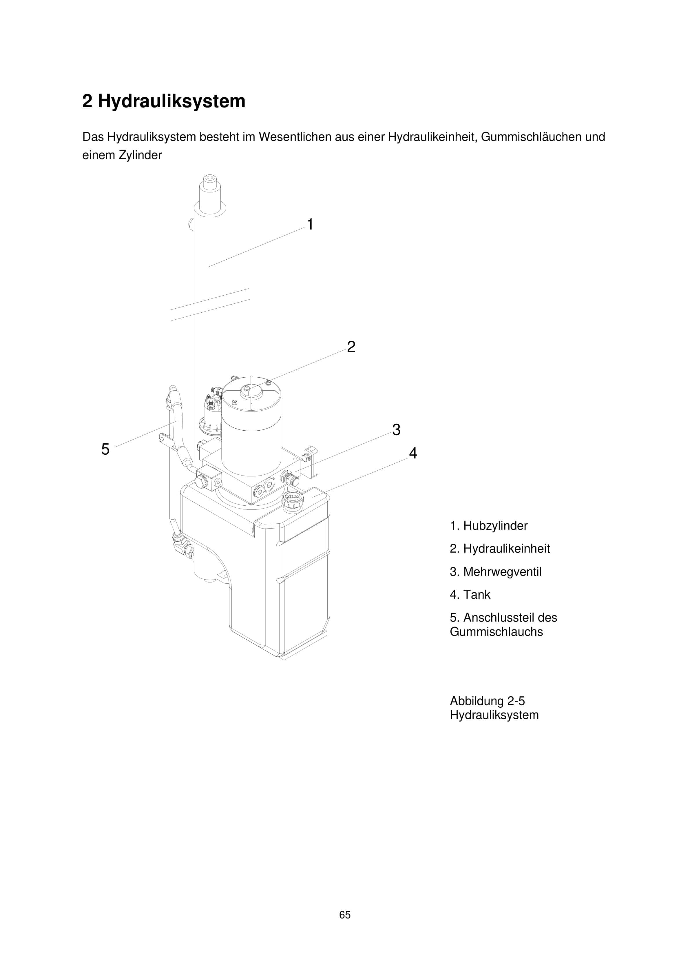 Hangcha CDD12-A2MA-SZ to CTD15-A2MJ-ISZ Operation and Maintenance Manual DE-5