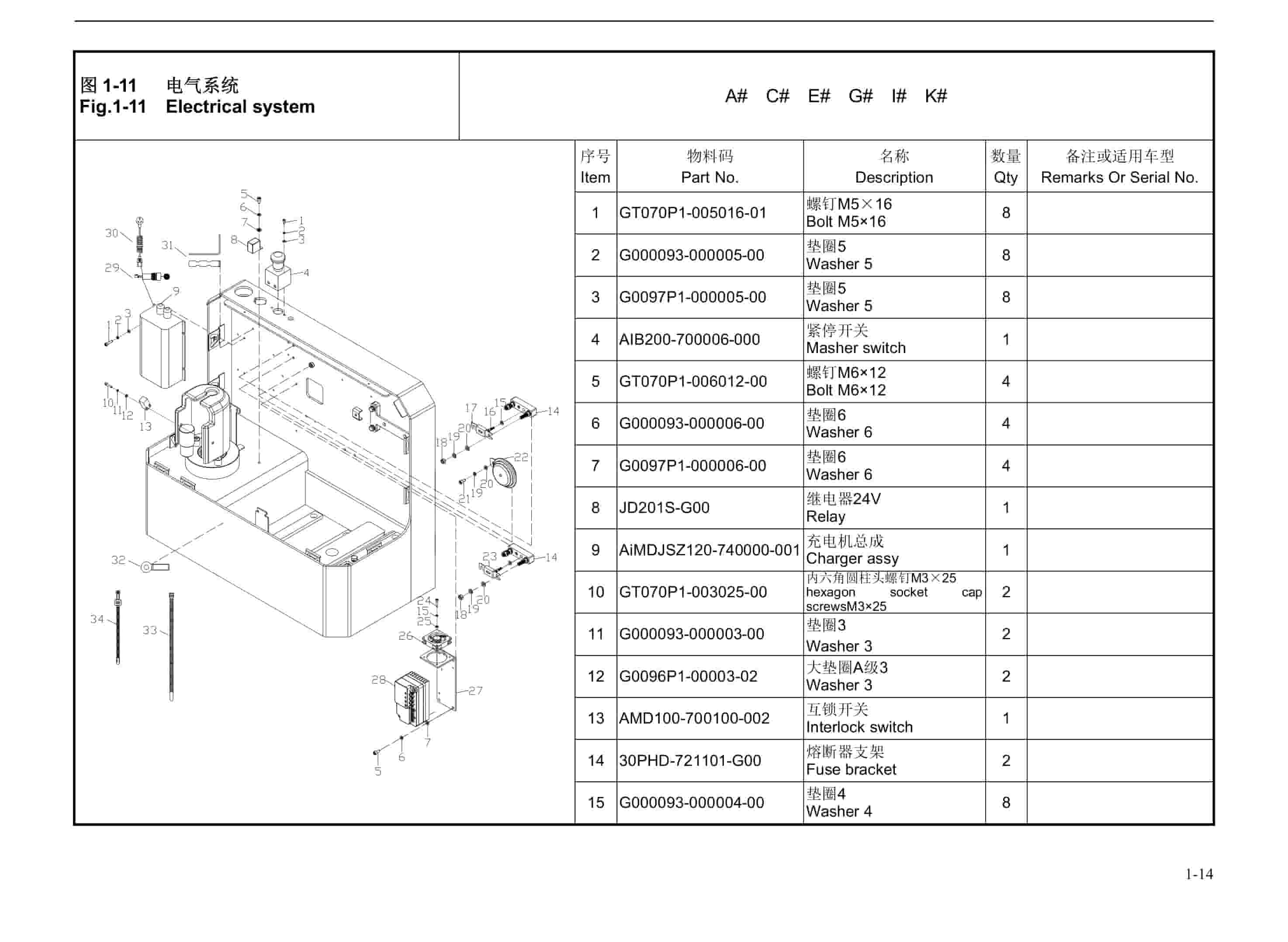 Hangcha CDD12-A2MJ-ISZ to CTD15-A2MA-ISZ Parts Catalog-3