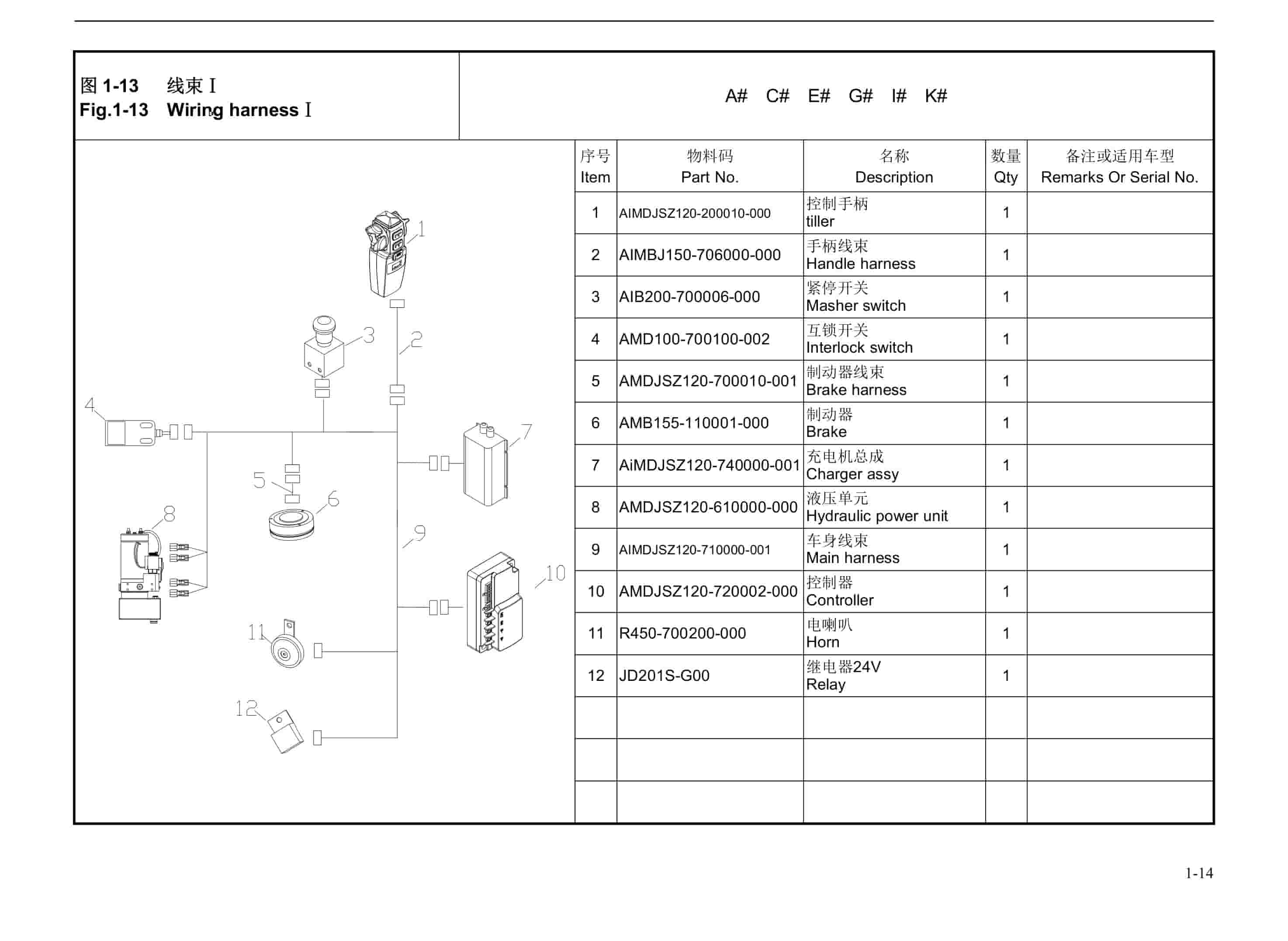 Hangcha CDD12-A2MJ-ISZ to CTD15-A2MA-ISZ Parts Catalog-4