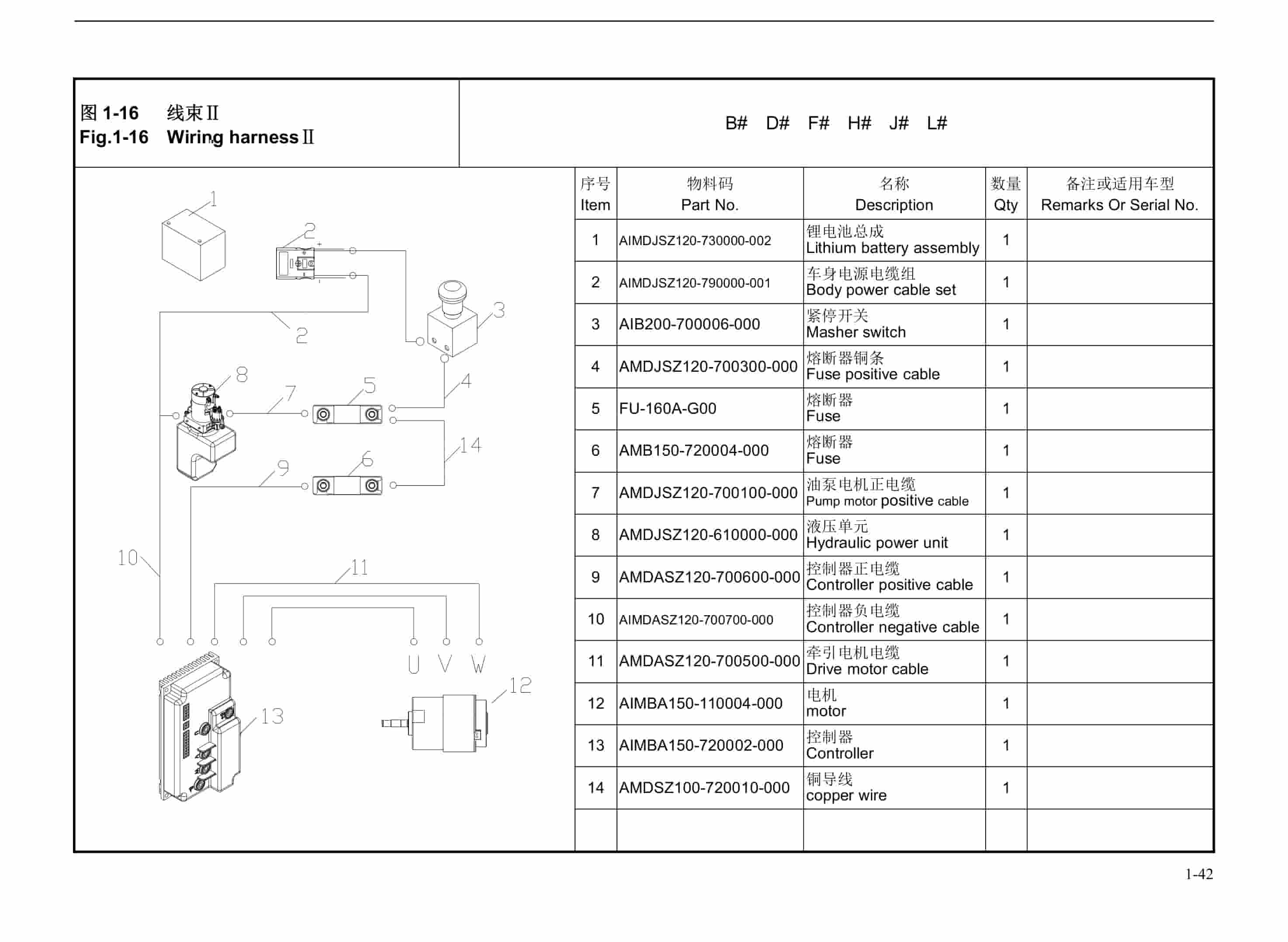 Hangcha CDD12-A2MJ-ISZ to CTD15-A2MA-ISZ Parts Catalog-5
