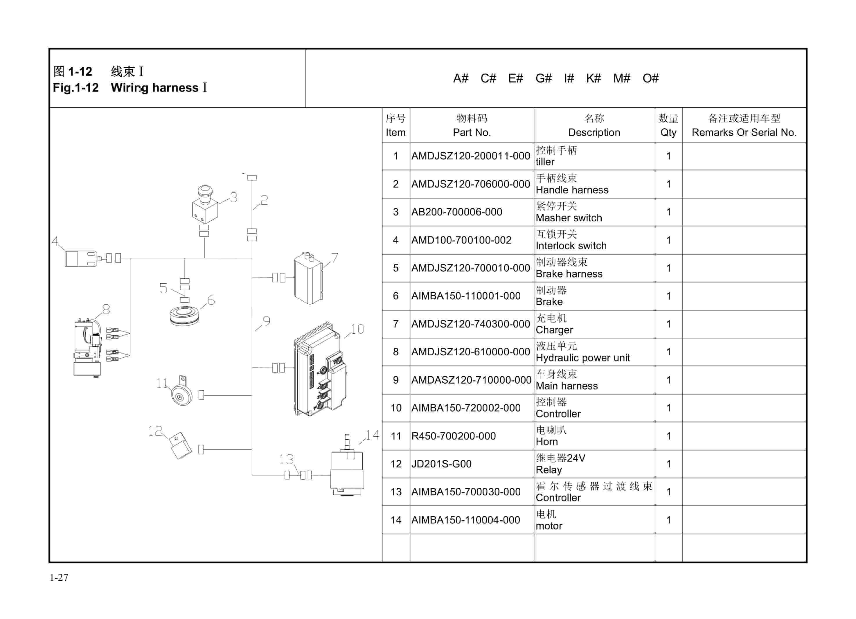 Hangcha CDD12-A2MJ-SZ to CTD15-A2MA-SZD Parts Catalog-3