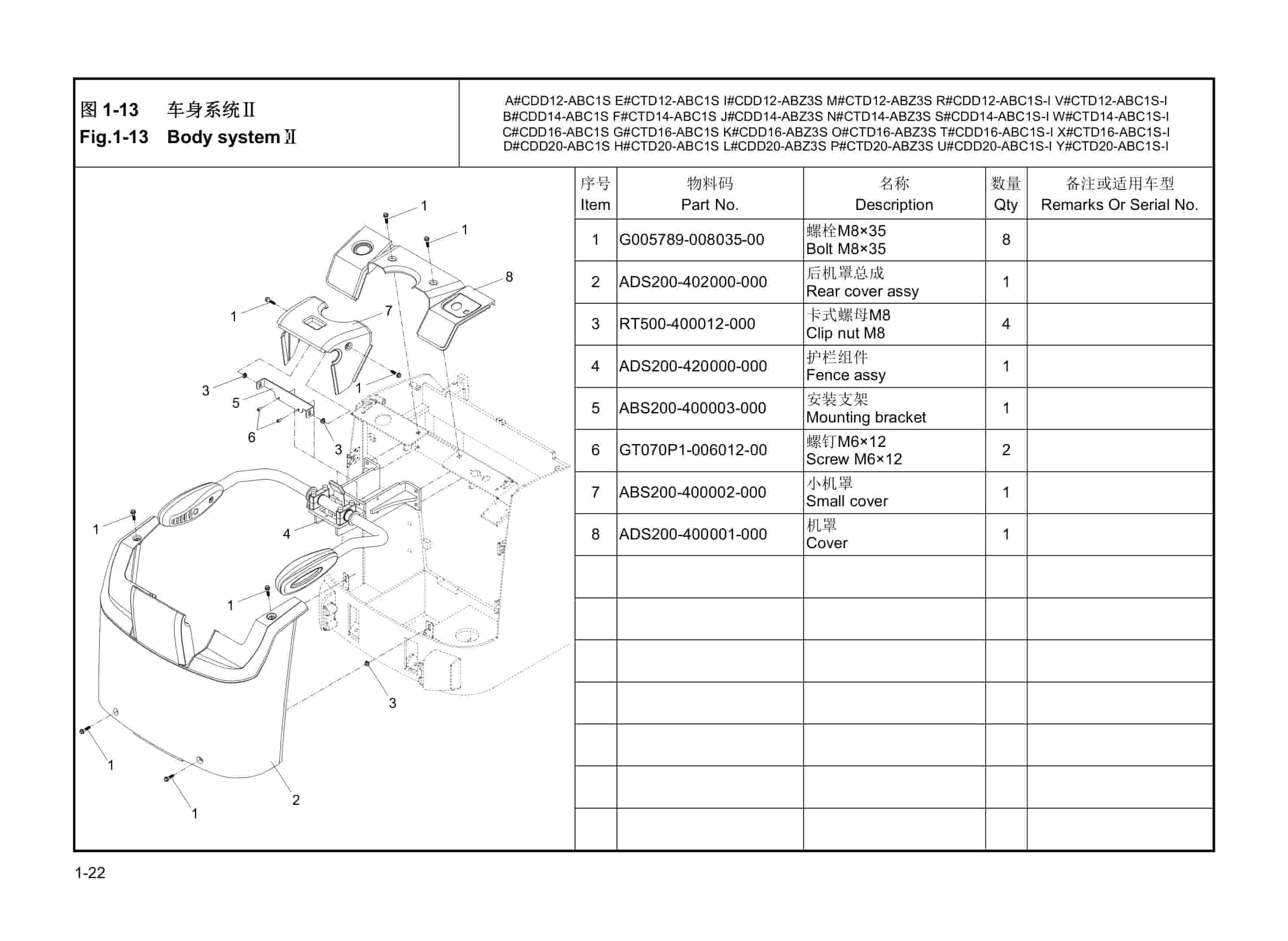 Hangcha CDD12-ABC1S to CTD20-ABC1S-I Parts Catalog-2