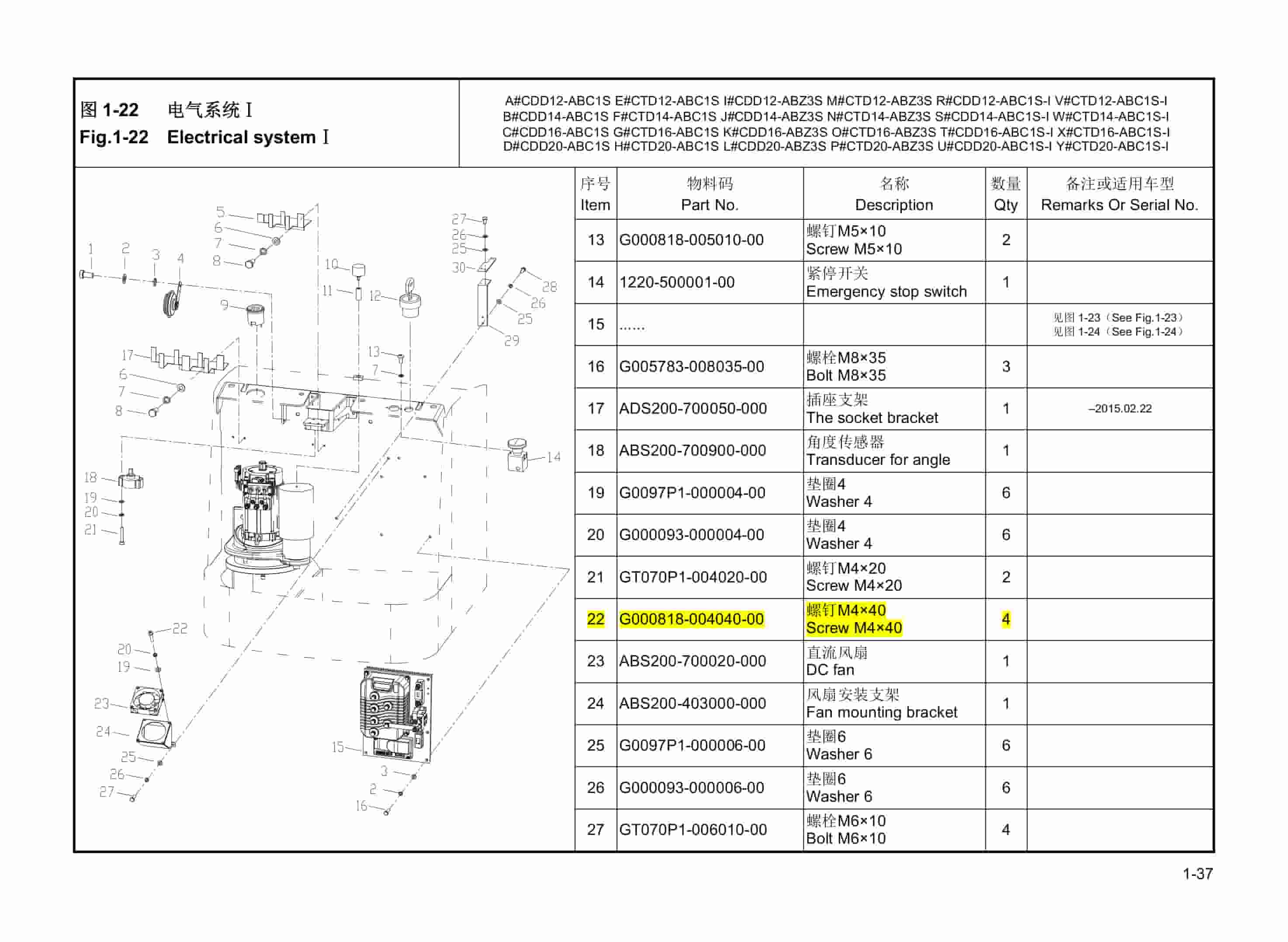 Hangcha CDD12-ABC1S to CTD20-ABC1S-I Parts Catalog-5