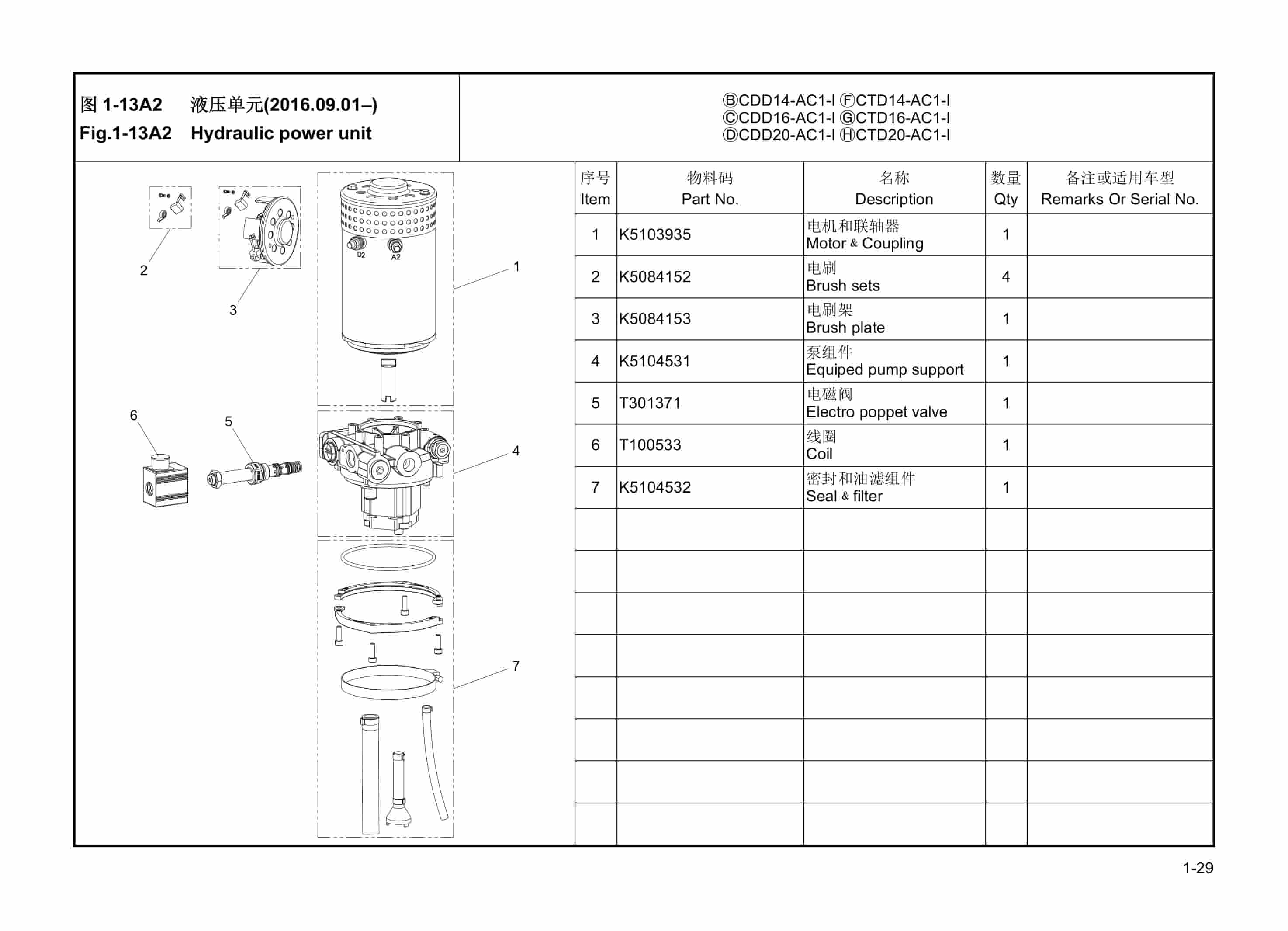 Hangcha CDD12-AC1-I to CTD20-AC1-I Parts Catalog 4 Hangcha CDD12-AC1-I to CTD20-AC1-I Parts Catalog-4