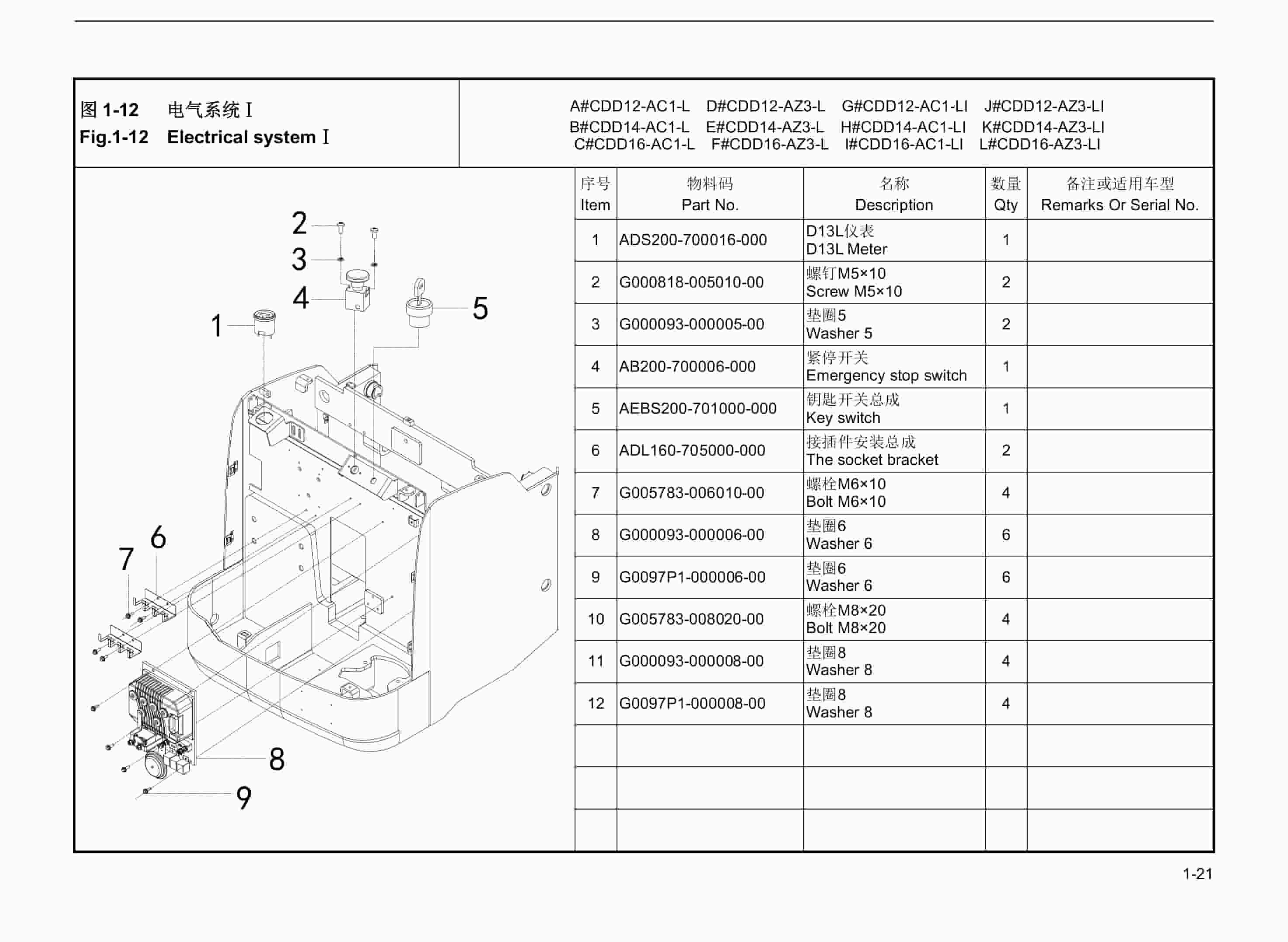 Hangcha CDD12-AC1-L to CDD16-AZ3-LI Parts Catalog 3 Hangcha CDD12-AC1-L to CDD16-AZ3-LI Parts Catalog-3