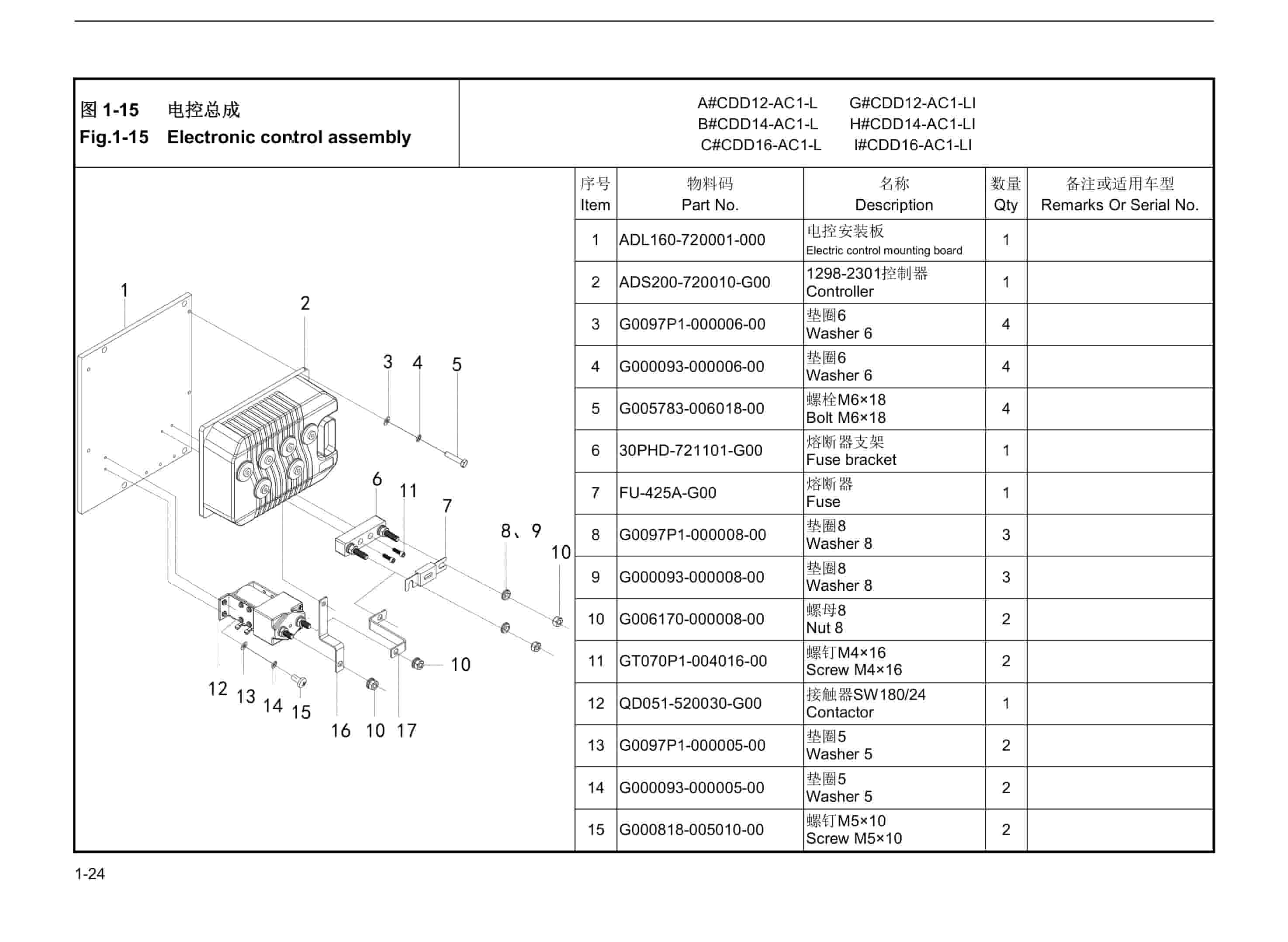 Hangcha CDD12-AC1-L to CDD16-AZ3-LI Parts Catalog 4 Hangcha CDD12-AC1-L to CDD16-AZ3-LI Parts Catalog-4