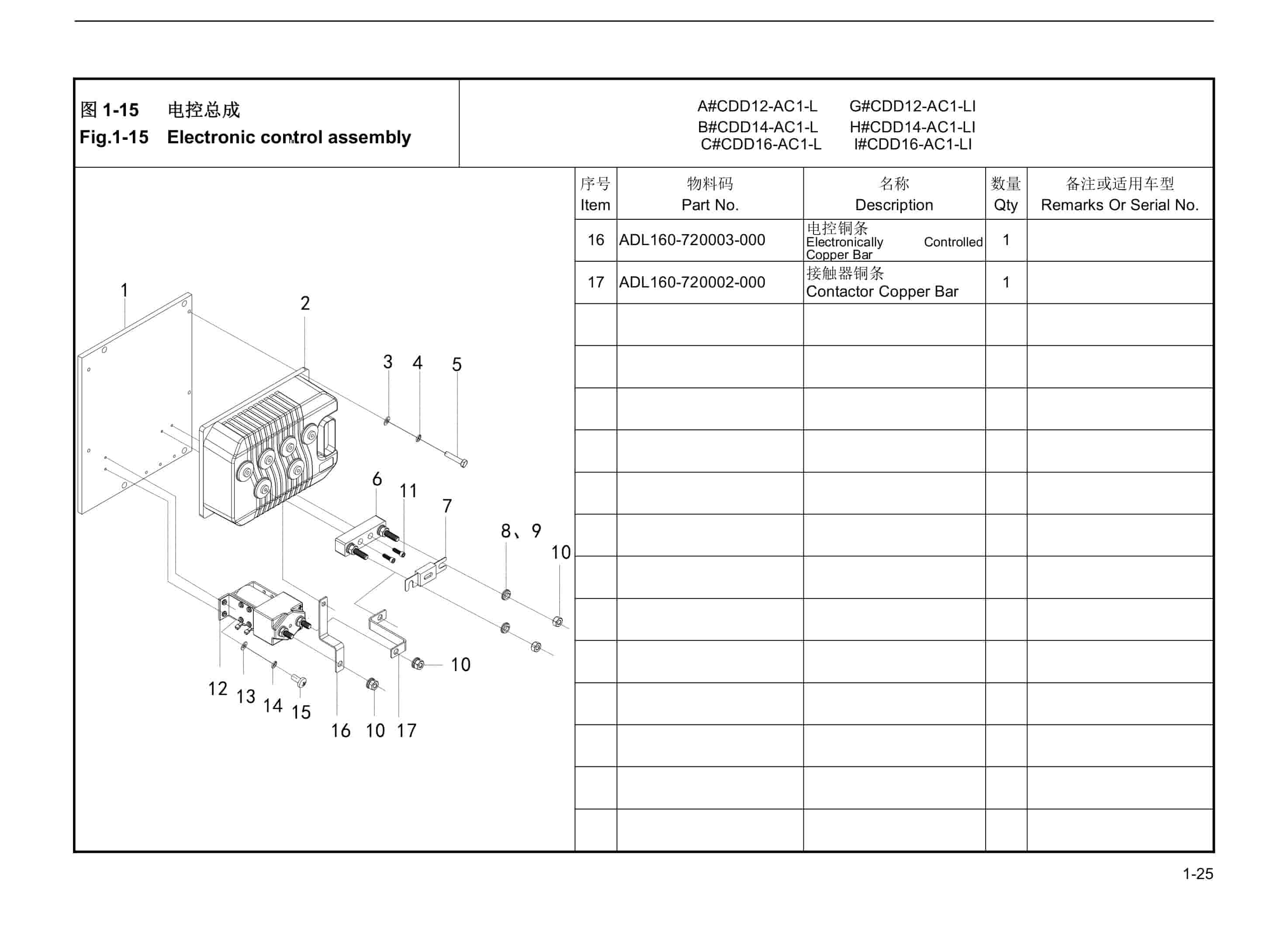 Hangcha CDD12-AC1-L to CDD16-AZ3-LI Parts Catalog 5 Hangcha CDD12-AC1-L to CDD16-AZ3-LI Parts Catalog-5