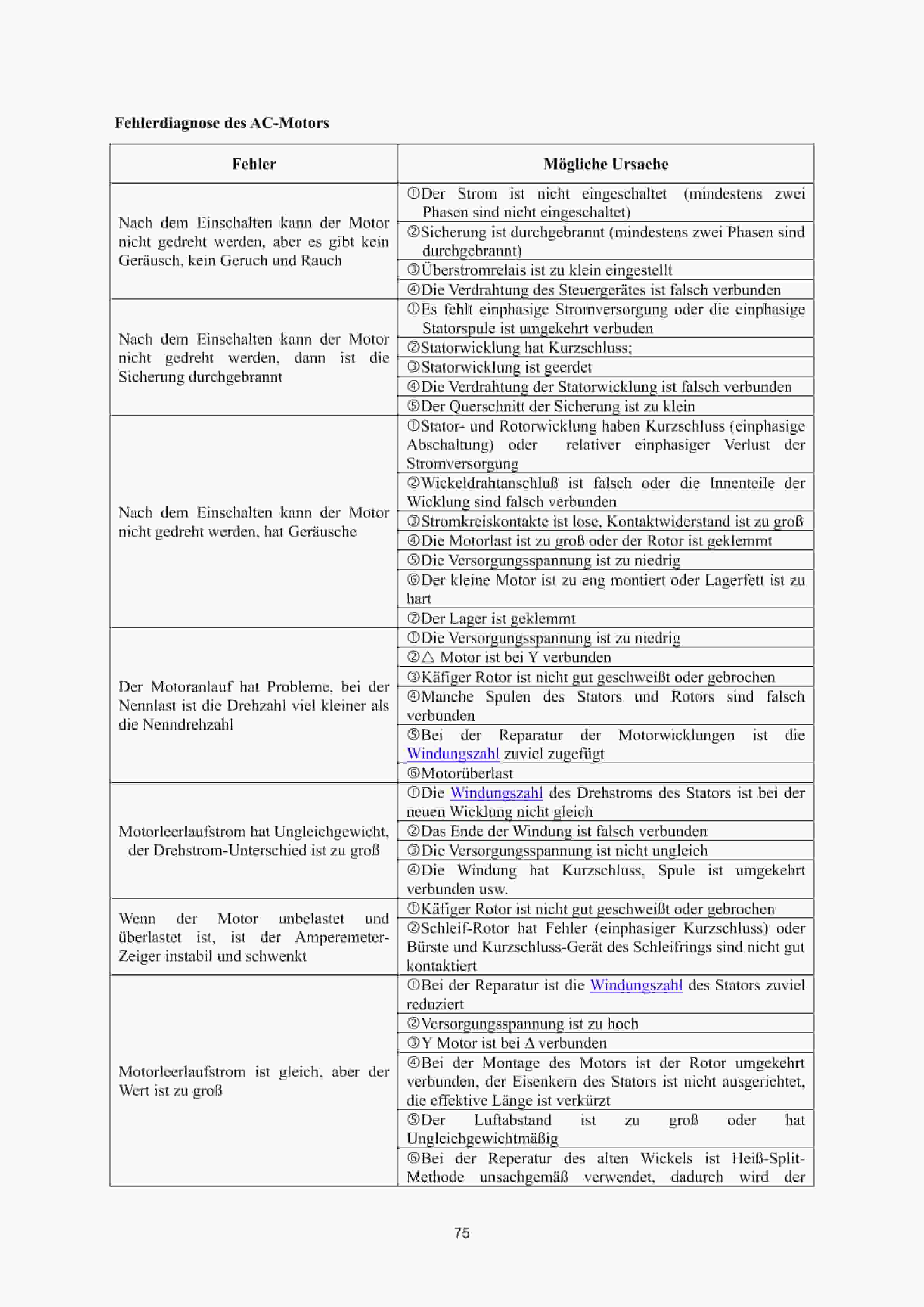 Hangcha CDD12-AC1 to CDD20-AC1S-B Operation and Maintenance Manual DE-3