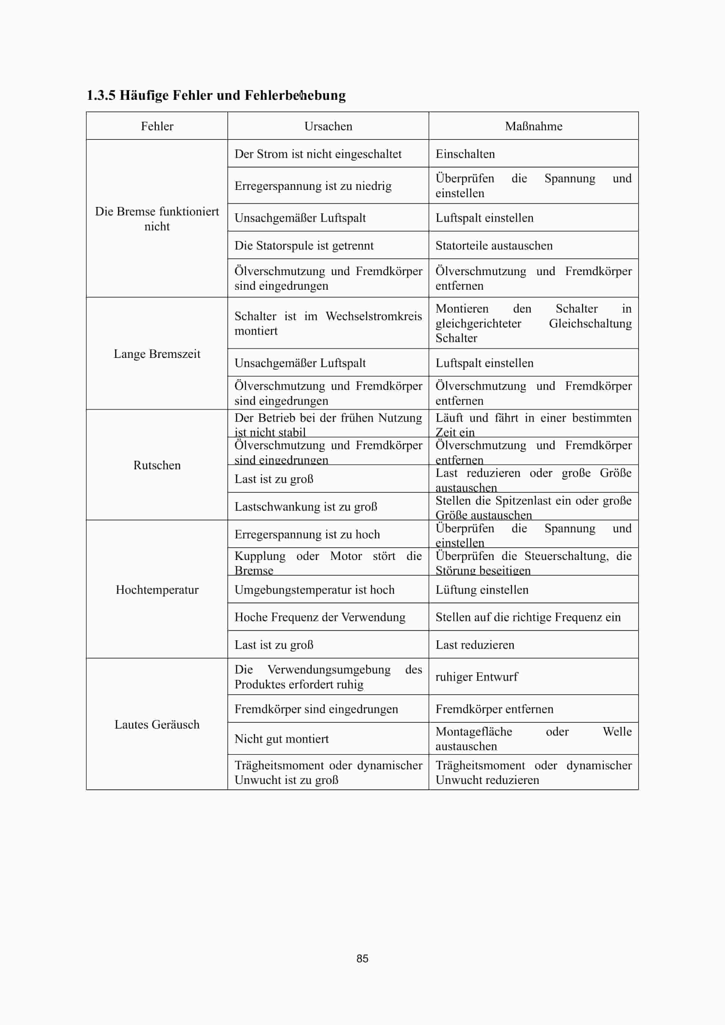 Hangcha CDD12-AC1 to CDD20-AC1S-B Operation and Maintenance Manual DE-4