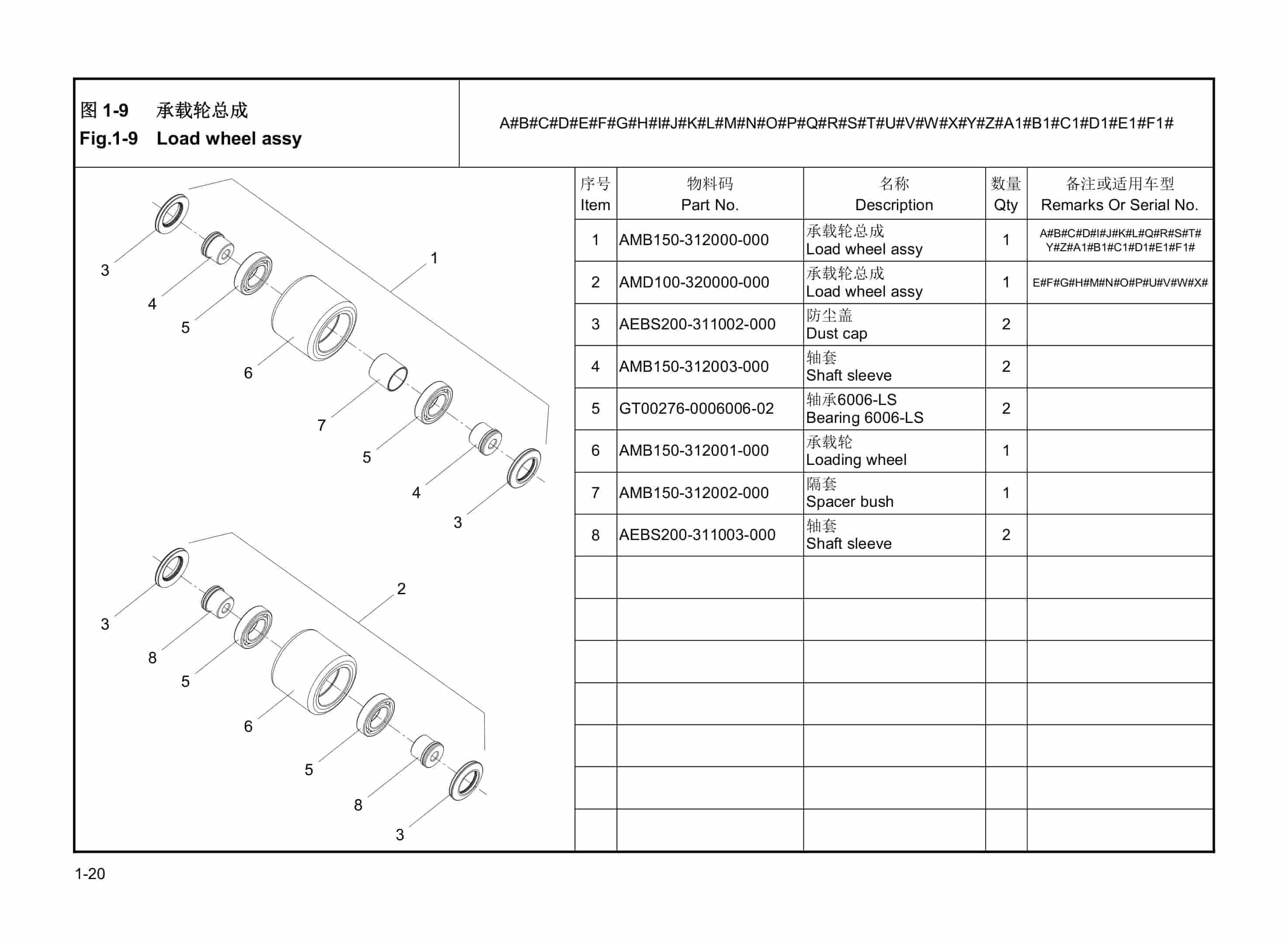 Hangcha CDD12-AC1 to CDD20-AZ3-I Parts Catalog 2 Hangcha CDD12-AC1 to CDD20-AZ3-I Parts Catalog-2