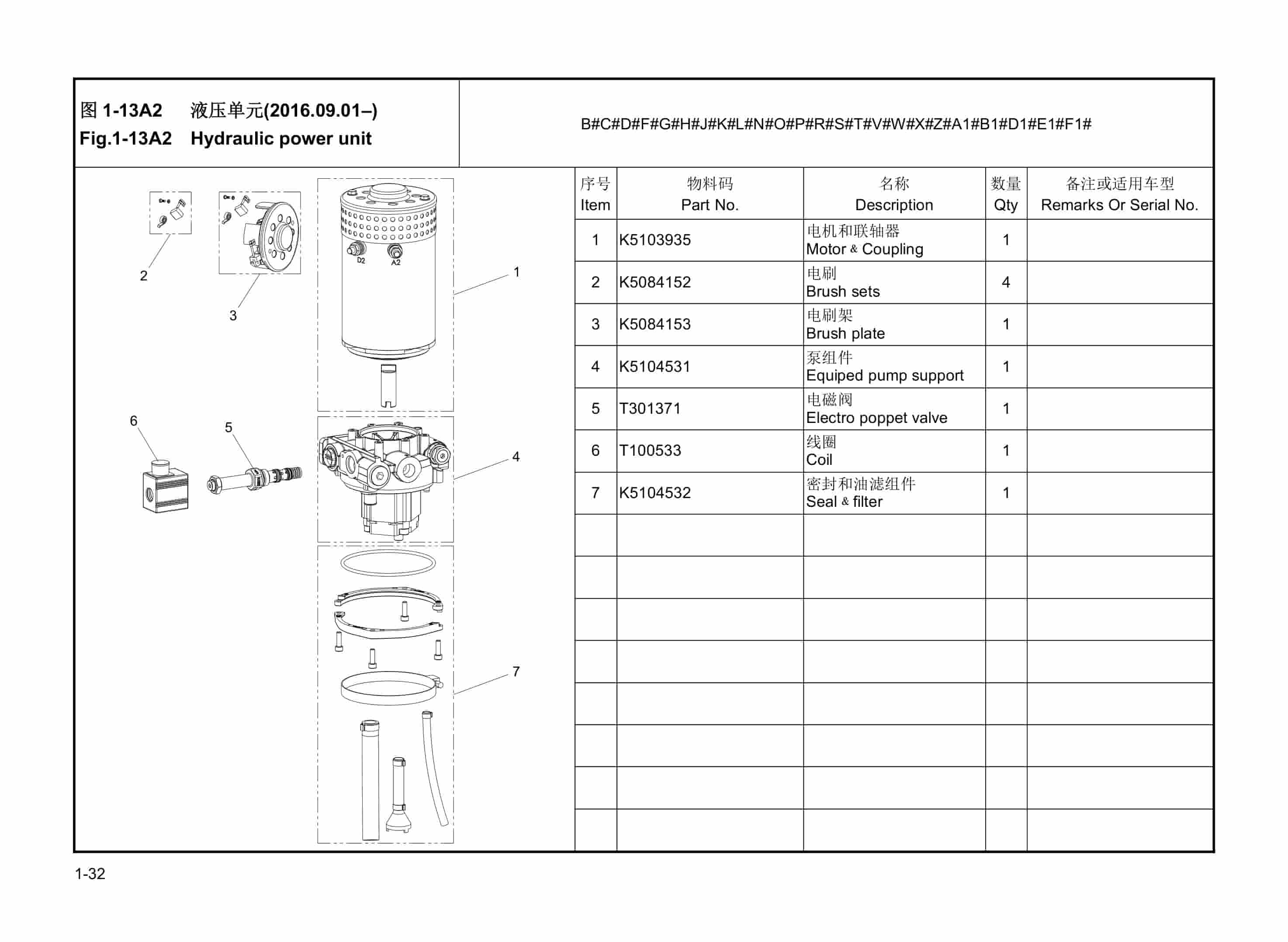 Hangcha CDD12-AC1 to CDD20-AZ3-I Parts Catalog 4 Hangcha CDD12-AC1 to CDD20-AZ3-I Parts Catalog-4
