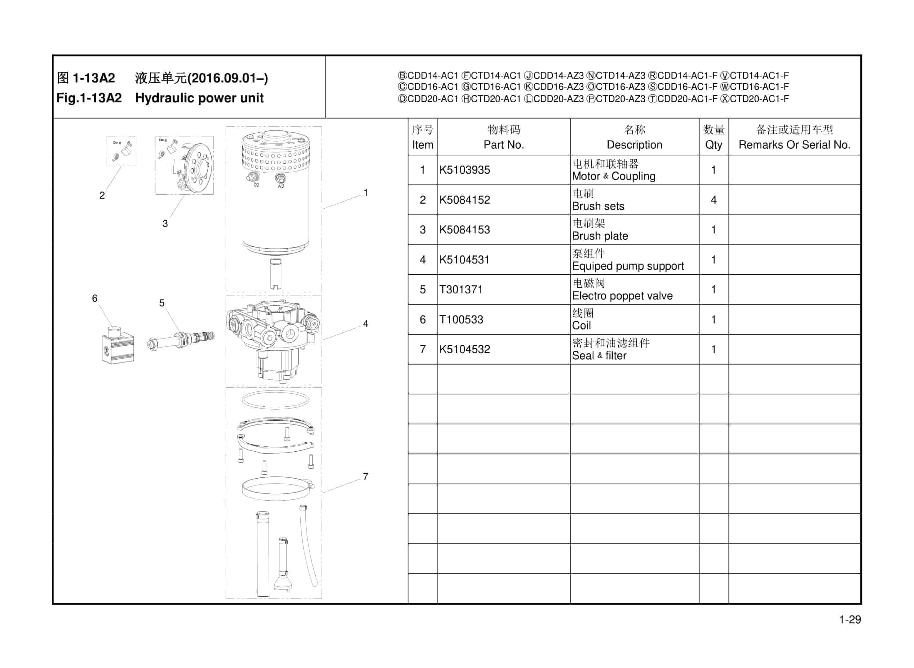 Hangcha CDD12-AC1 to CTD20-AC1-F Parts Catalog-4