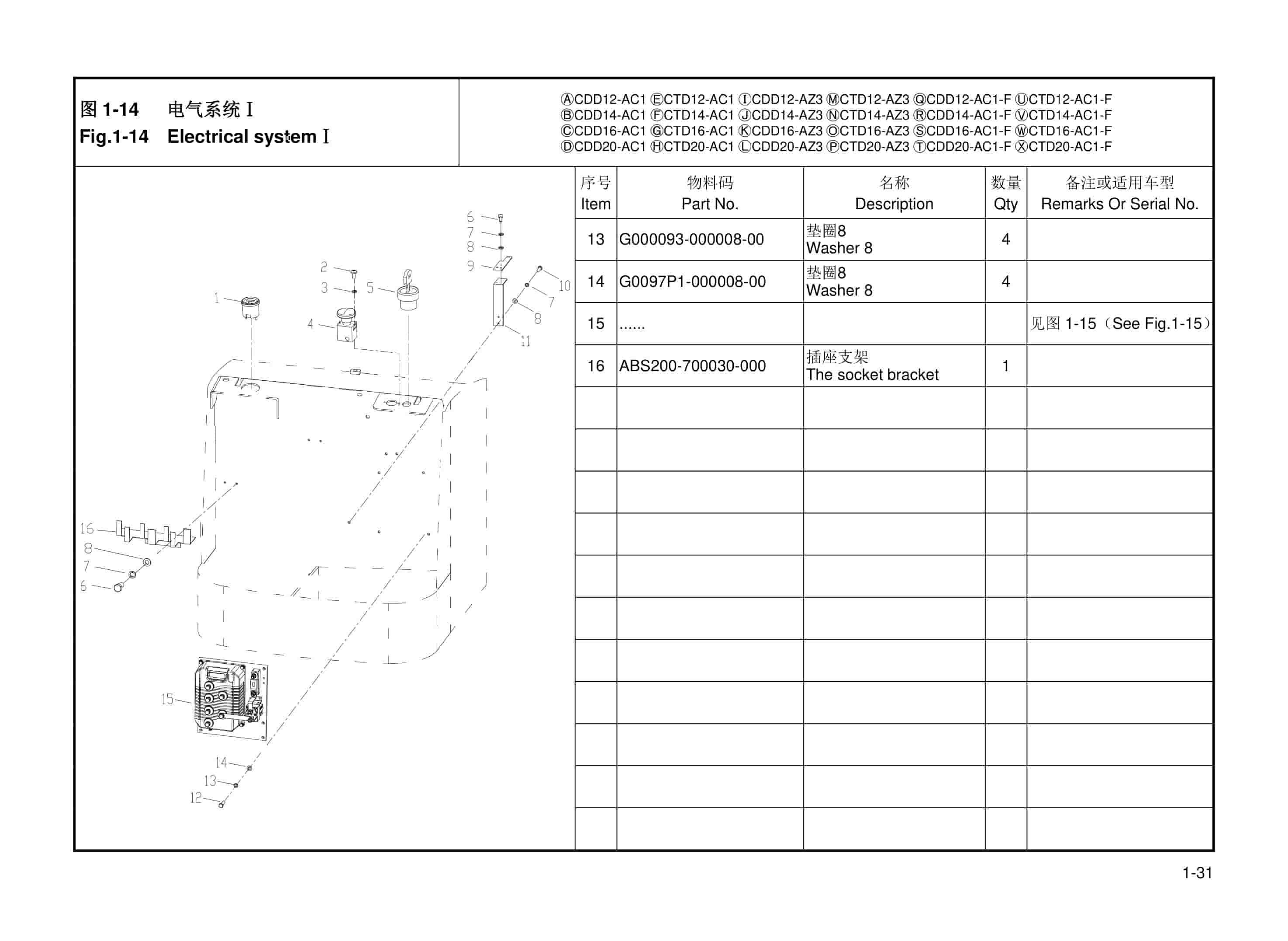 Hangcha CDD12-AC1 to CTD20-AC1-F Parts Catalog-5