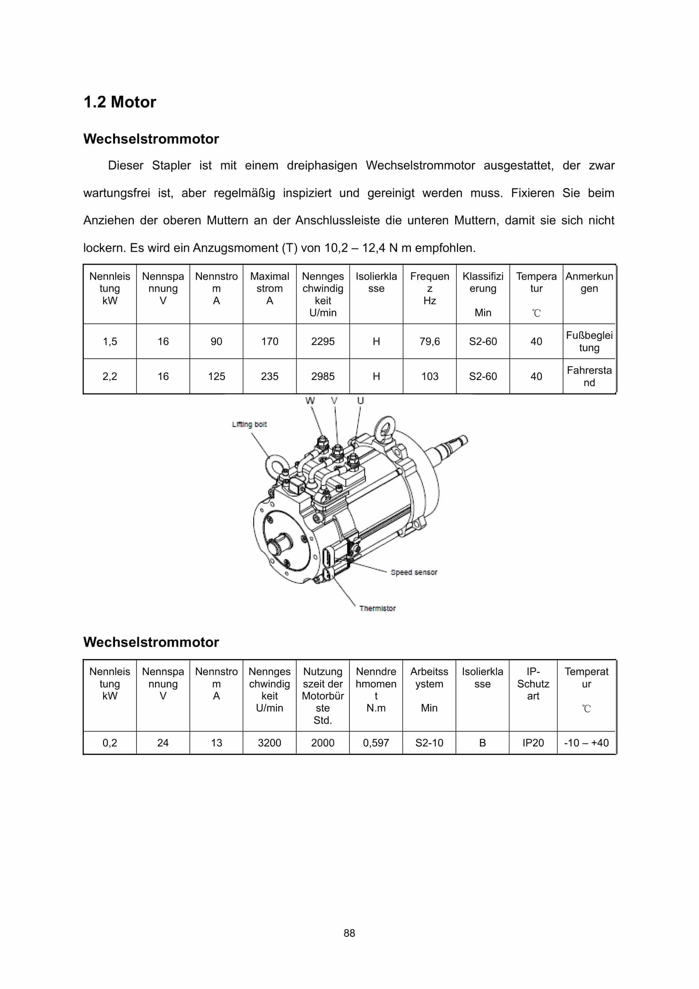 Hangcha CDD12-AC1S to CTD20-AC1S-I Operation and Maintenance Manual-3