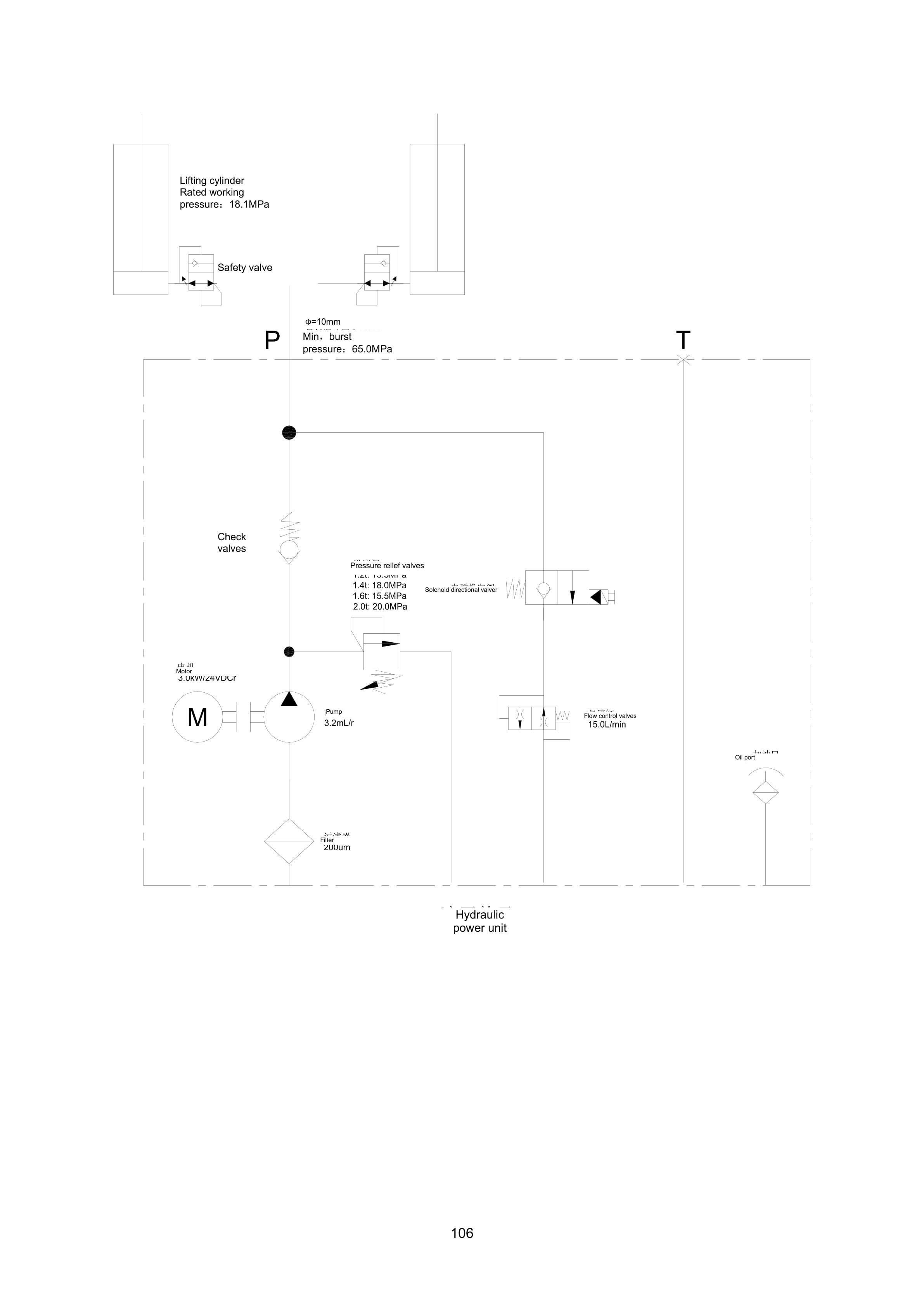 Hangcha CDD12-AC1S to CTD20-AC1S-I Operation and Maintenance Manual-5