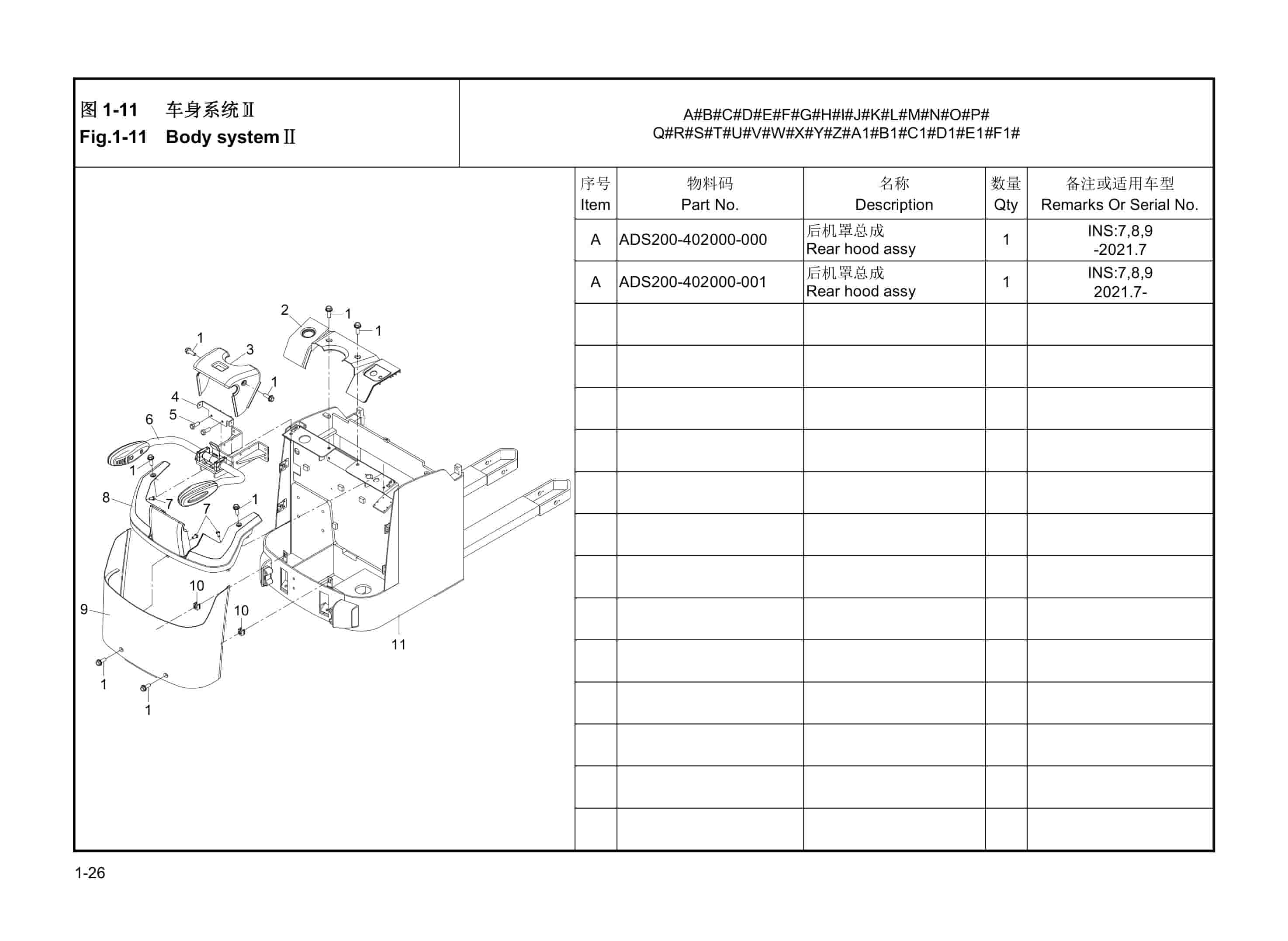 Hangcha CDD12-AC1S to CTD20-AZ3S-I Parts Catalog-2