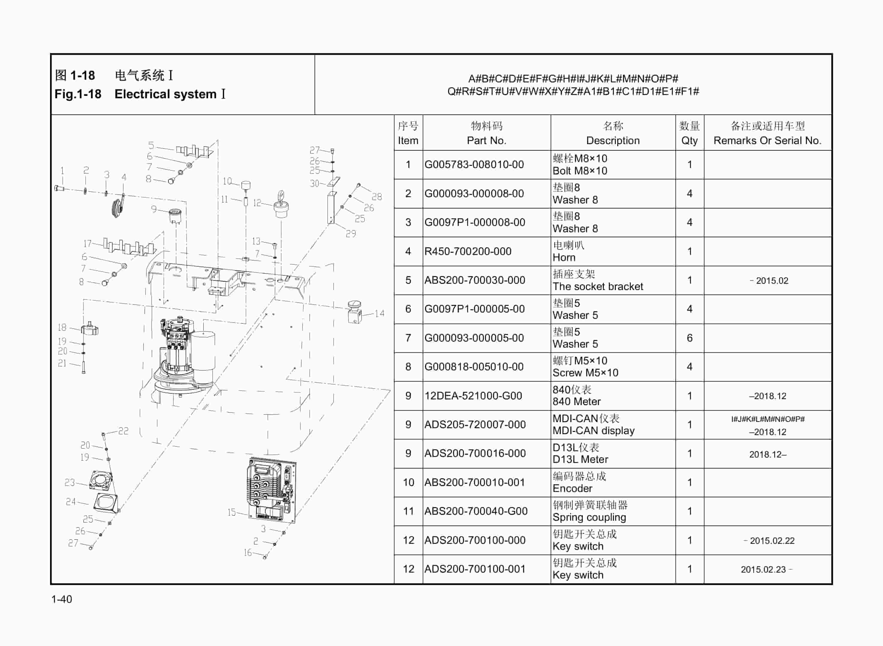 Hangcha CDD12-AC1S to CTD20-AZ3S-I Parts Catalog-4