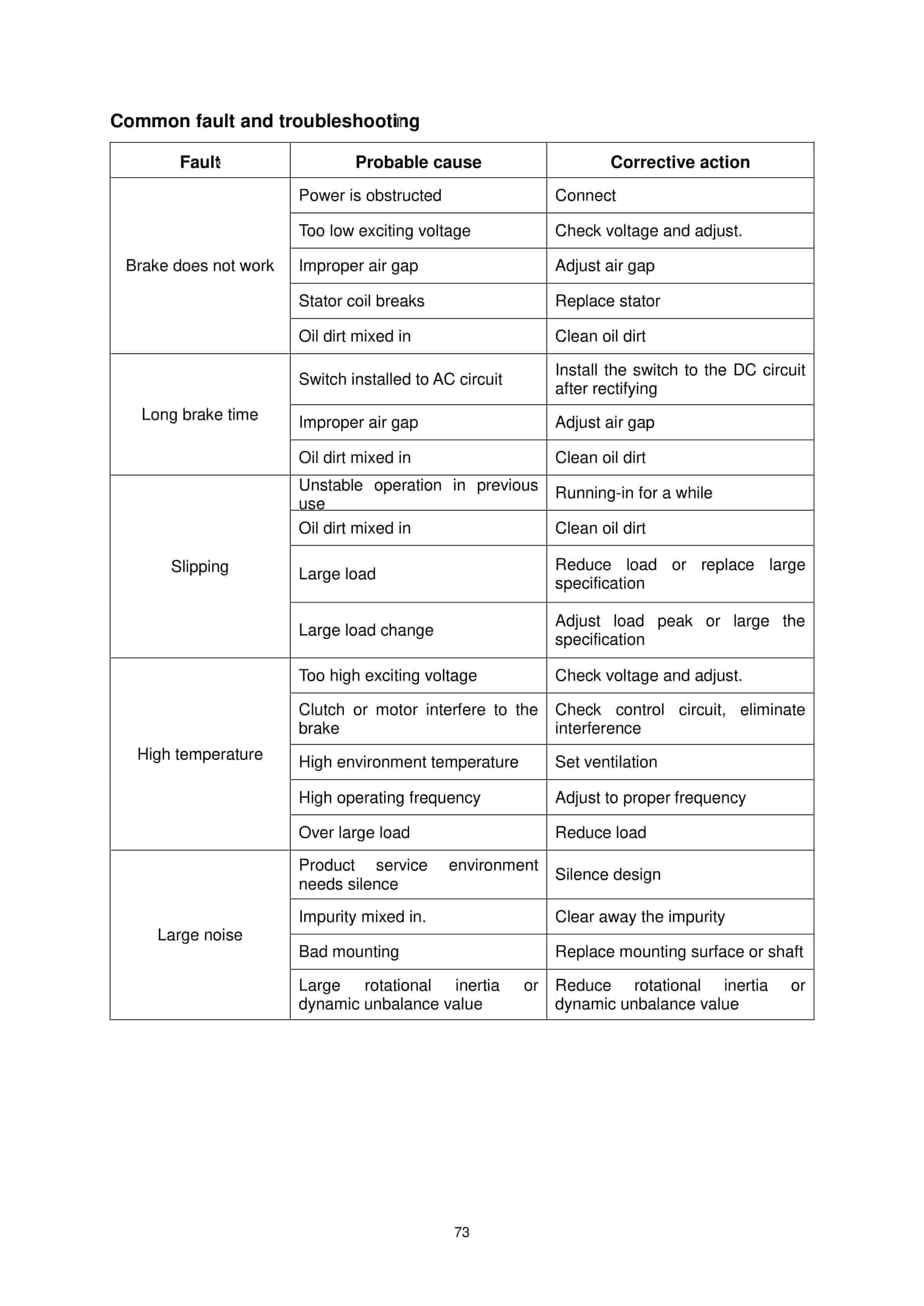 Hangcha CDD12-AEC1 to CTD16-AEC1S Operation and Maintenance Manual-4