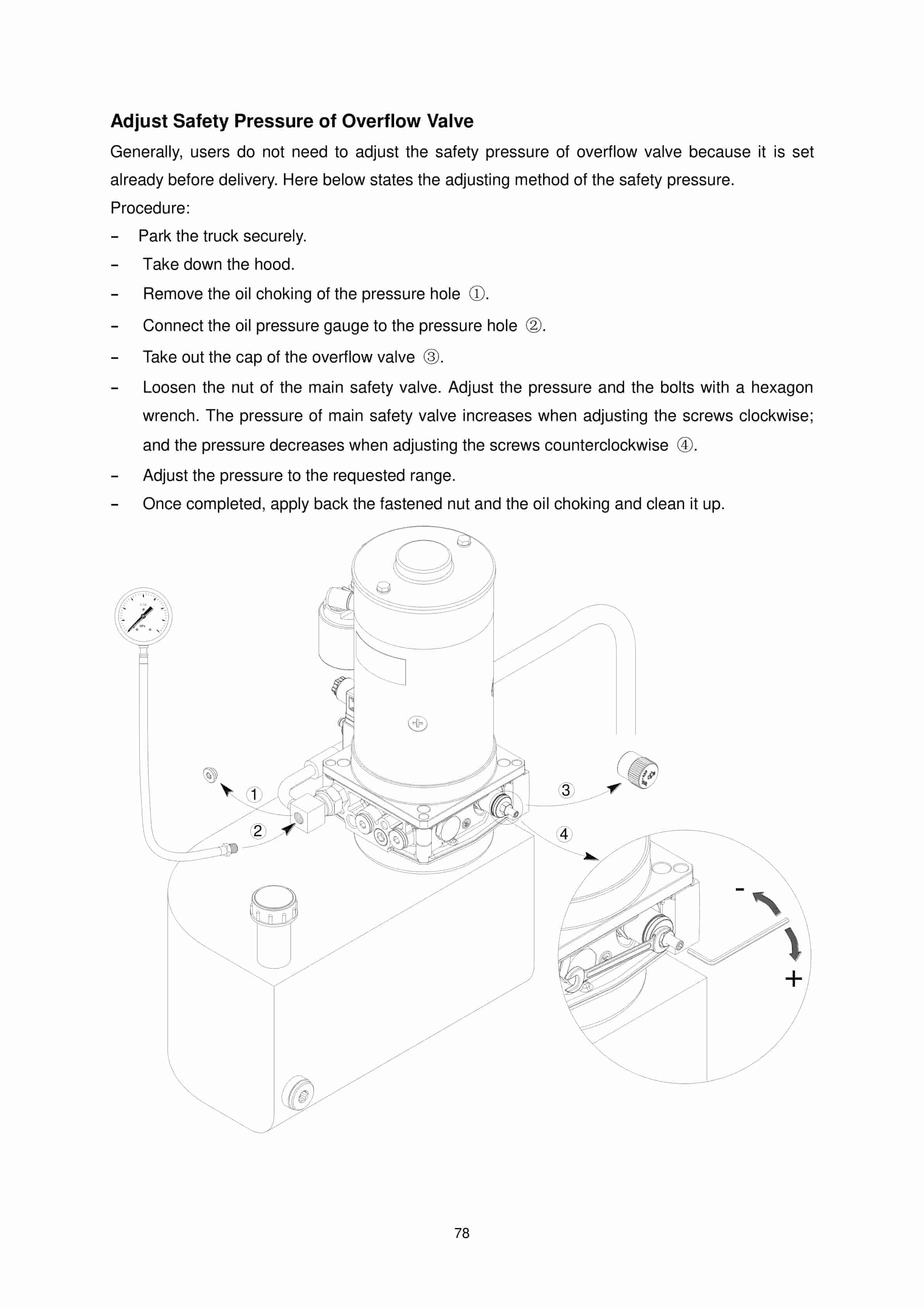Hangcha CDD12-AEC1 to CTD16-AEC1S Operation and Maintenance Manual-5