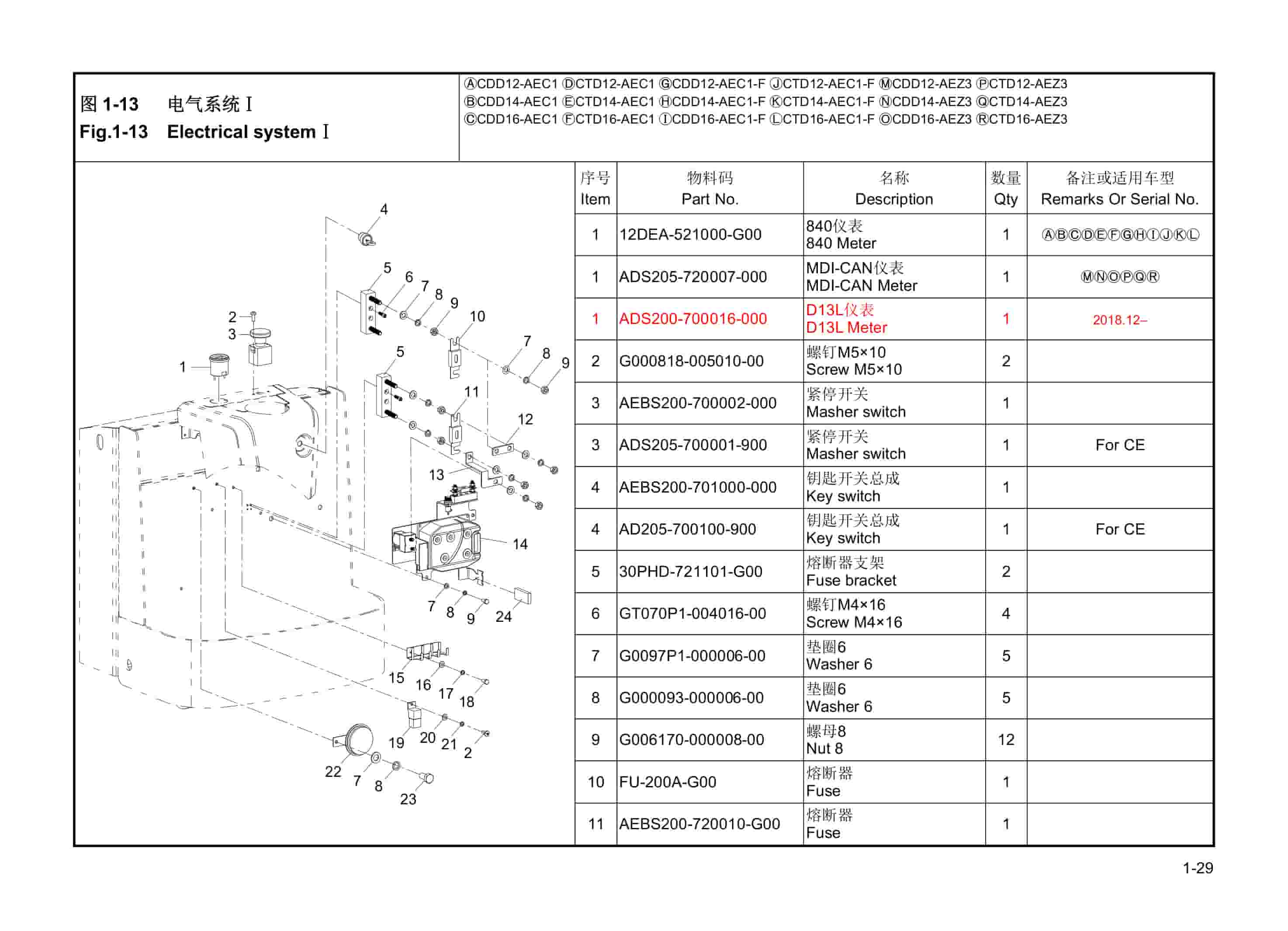 Hangcha CDD12-AEC1 to CTD16-AEZ3 Parts Catalog-5