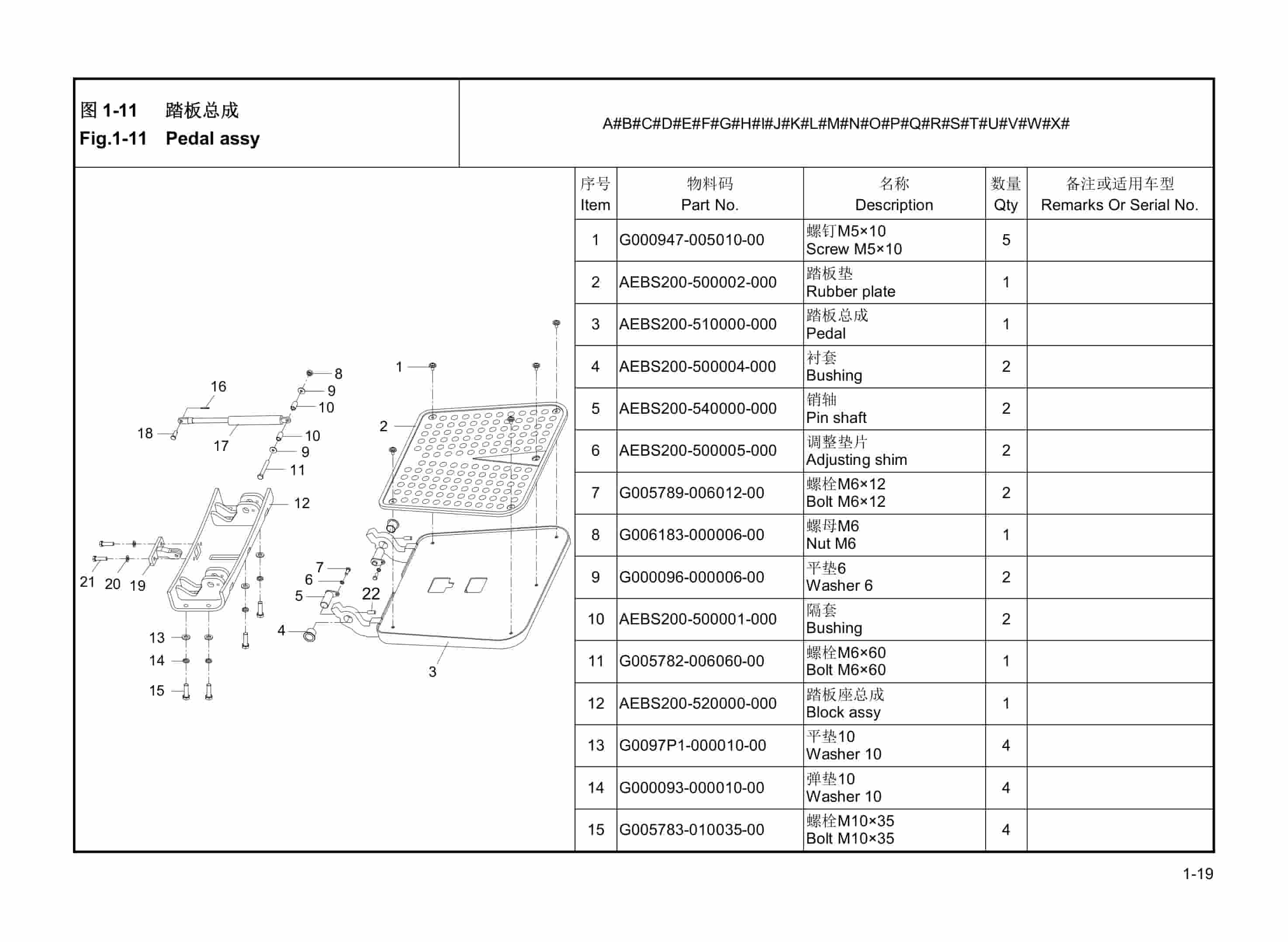 Hangcha CDD12-AEC1S to CTD16-AEC2S Parts Catalog 2 Hangcha CDD12-AEC1S to CTD16-AEC2S Parts Catalog-2
