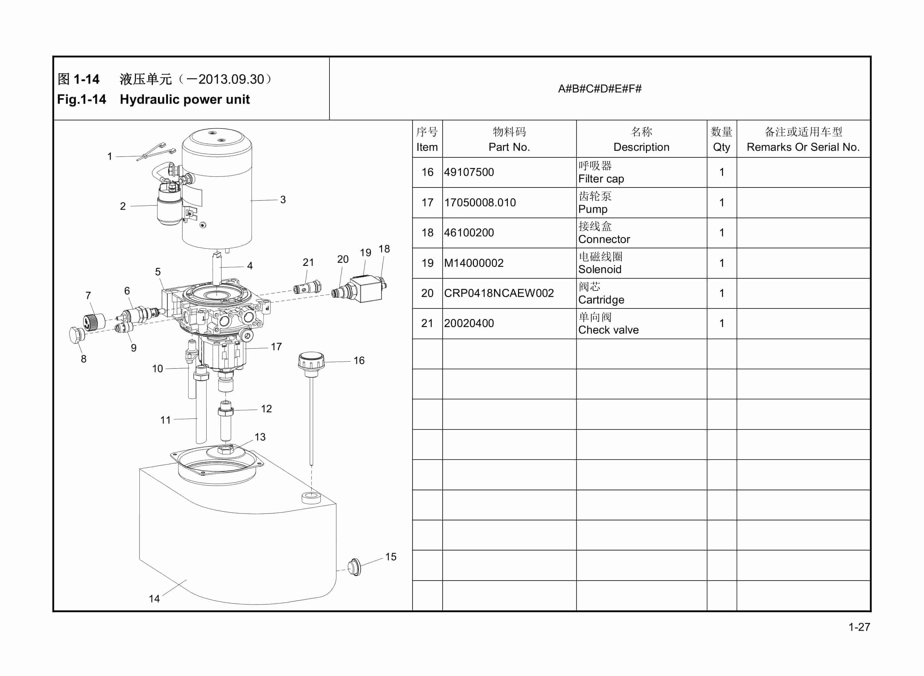 Hangcha CDD12-AEC1S to CTD16-AEC2S Parts Catalog 3 Hangcha CDD12-AEC1S to CTD16-AEC2S Parts Catalog-3