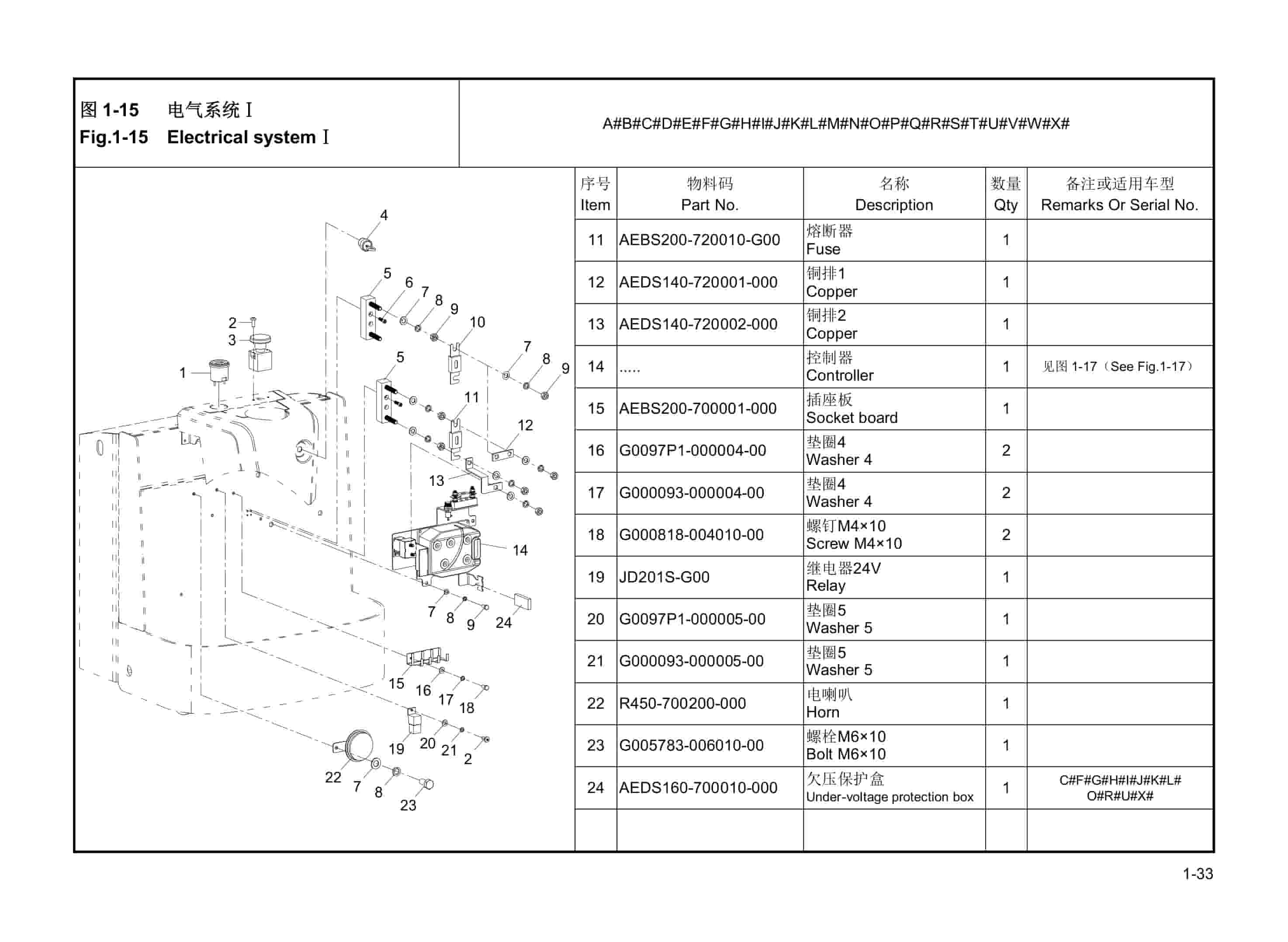 Hangcha CDD12-AEC1S to CTD16-AEC2S Parts Catalog 5 Hangcha CDD12-AEC1S to CTD16-AEC2S Parts Catalog-5