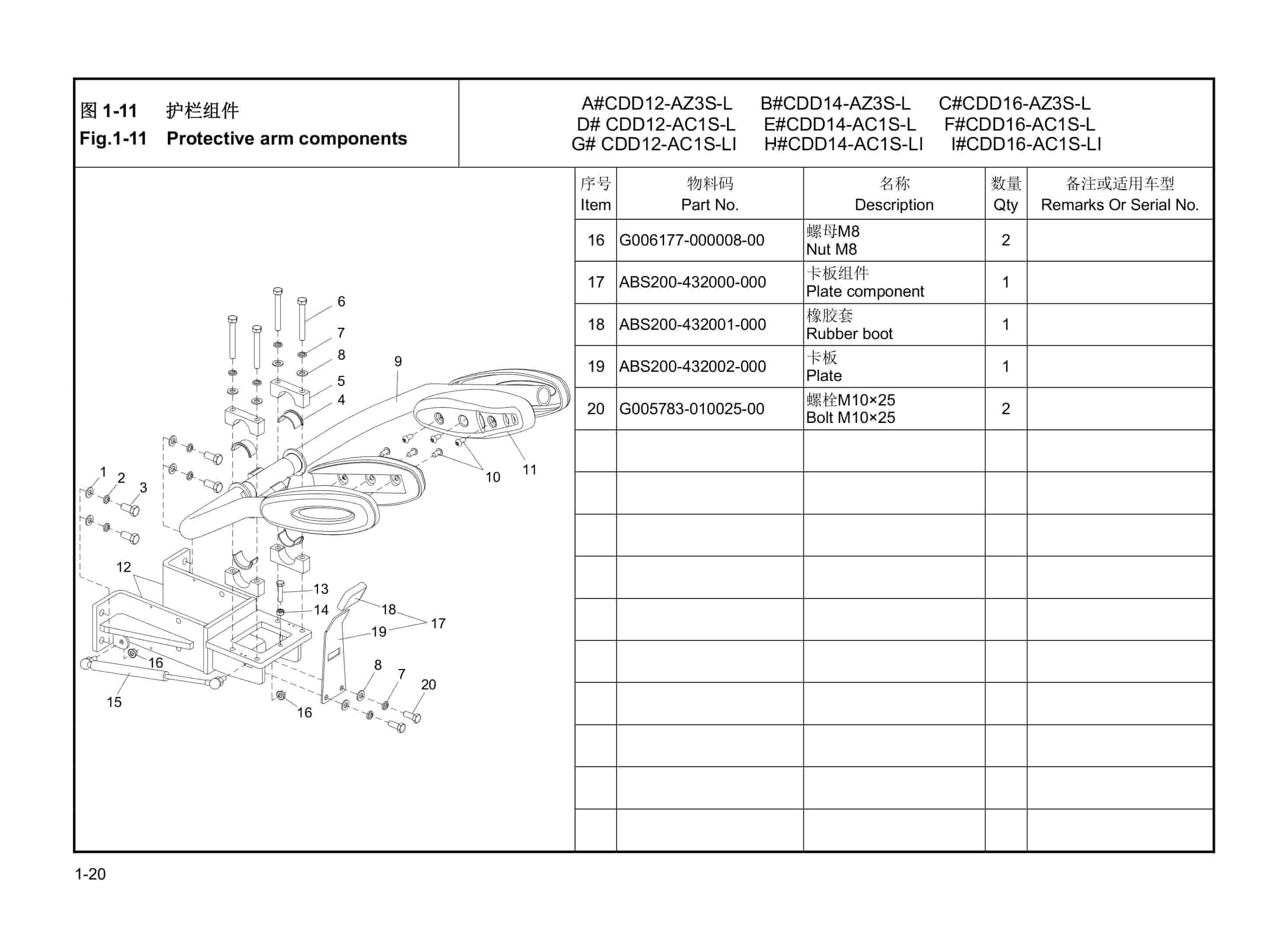 Hangcha CDD12-AZ3S-L to CDD16-AC1S-LI Parts Catalog-2
