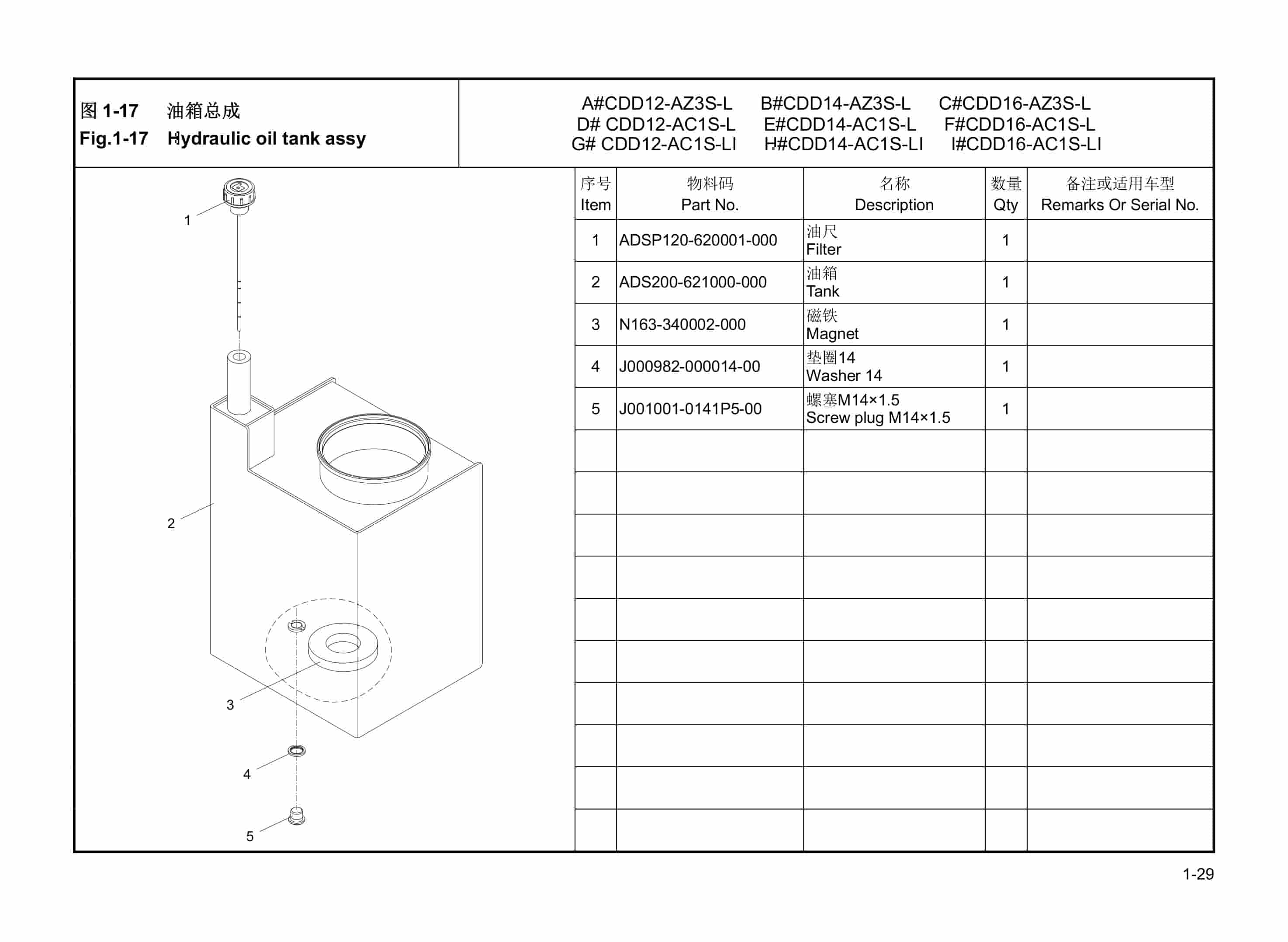 Hangcha CDD12-AZ3S-L to CDD16-AC1S-LI Parts Catalog-3