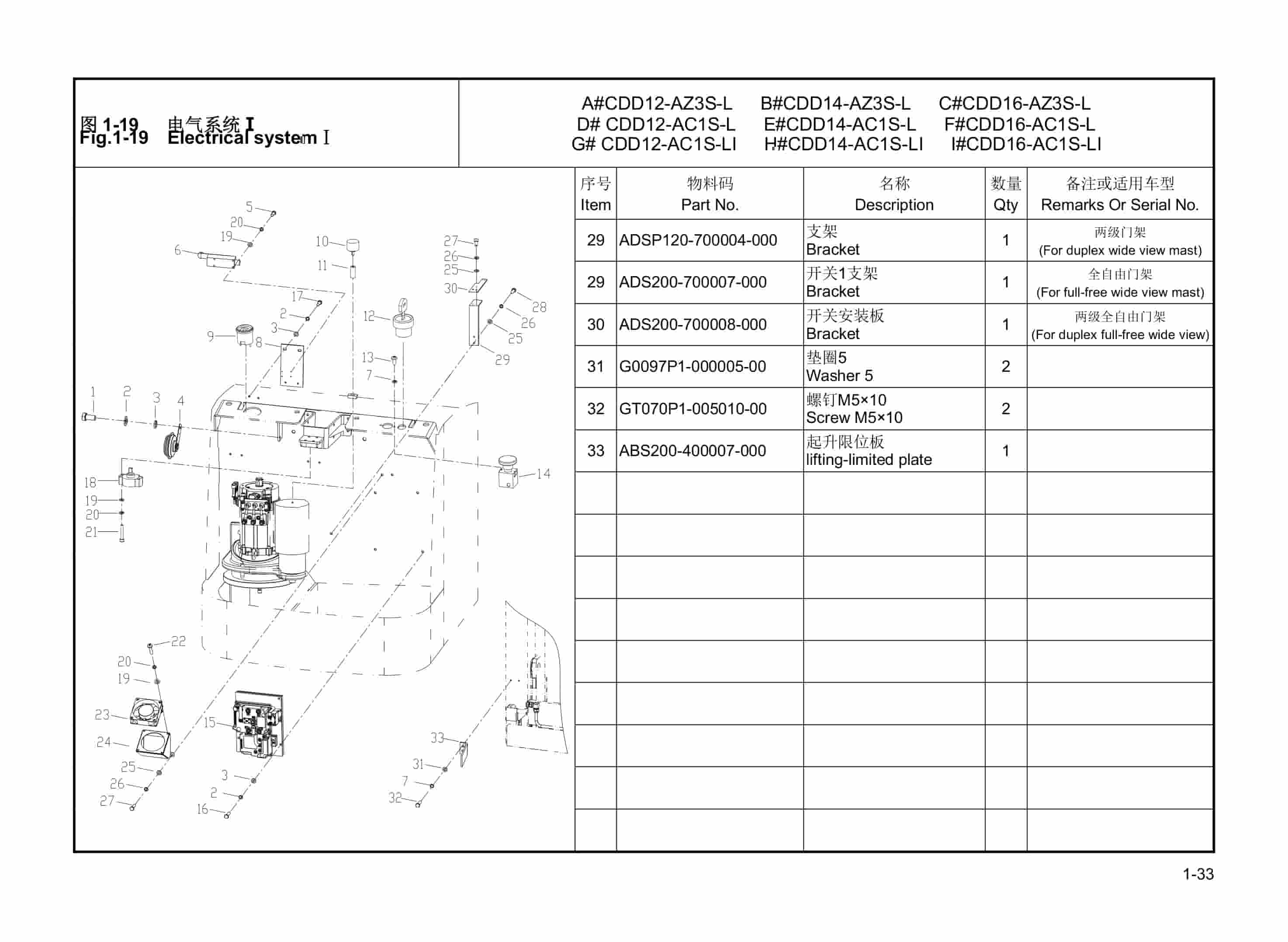 Hangcha CDD12-AZ3S-L to CDD16-AC1S-LI Parts Catalog-4