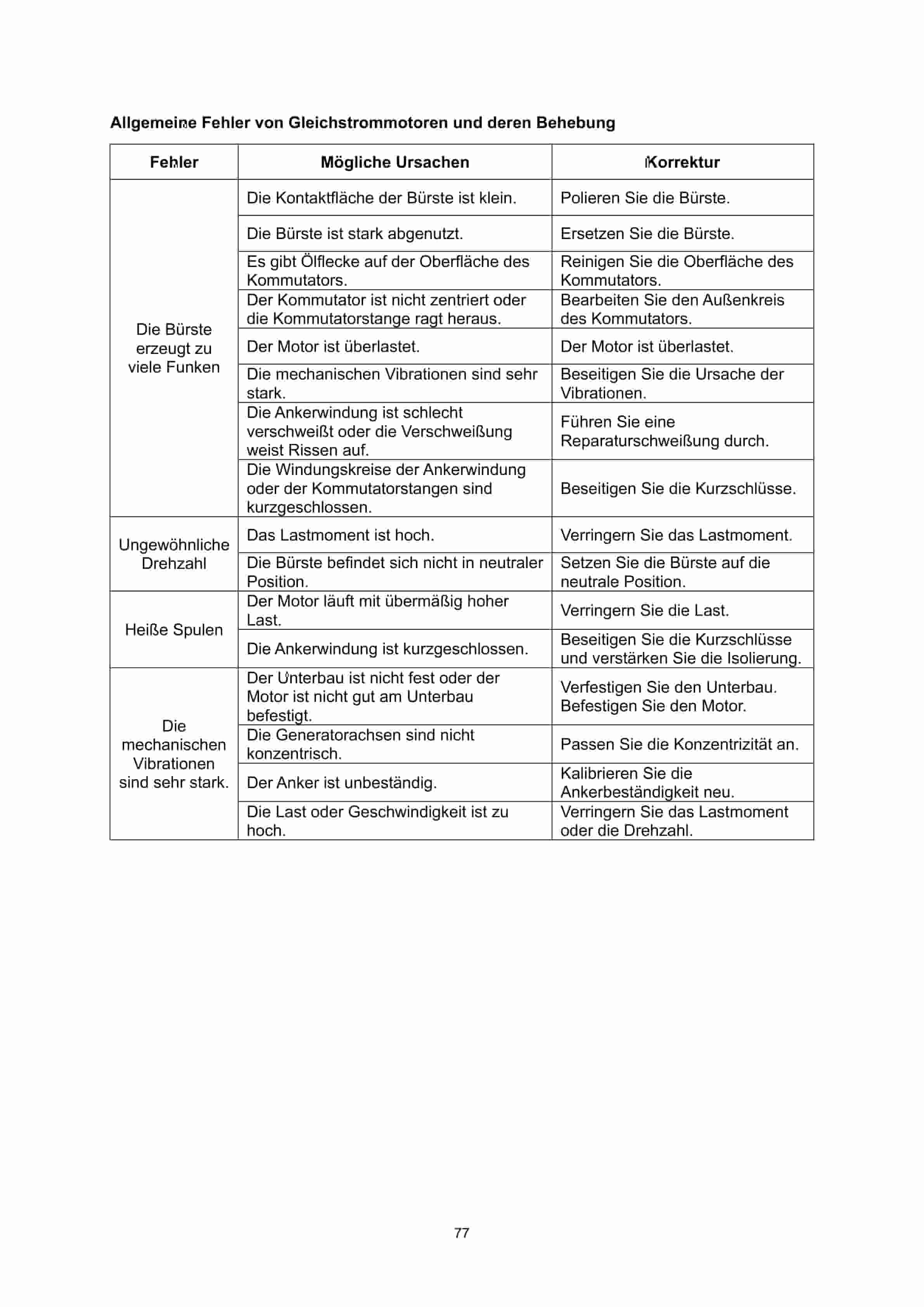 Hangcha CDD12-AZ3S-L to CDD16-AZ3S-L Operation and Maintenance Manual DE-4