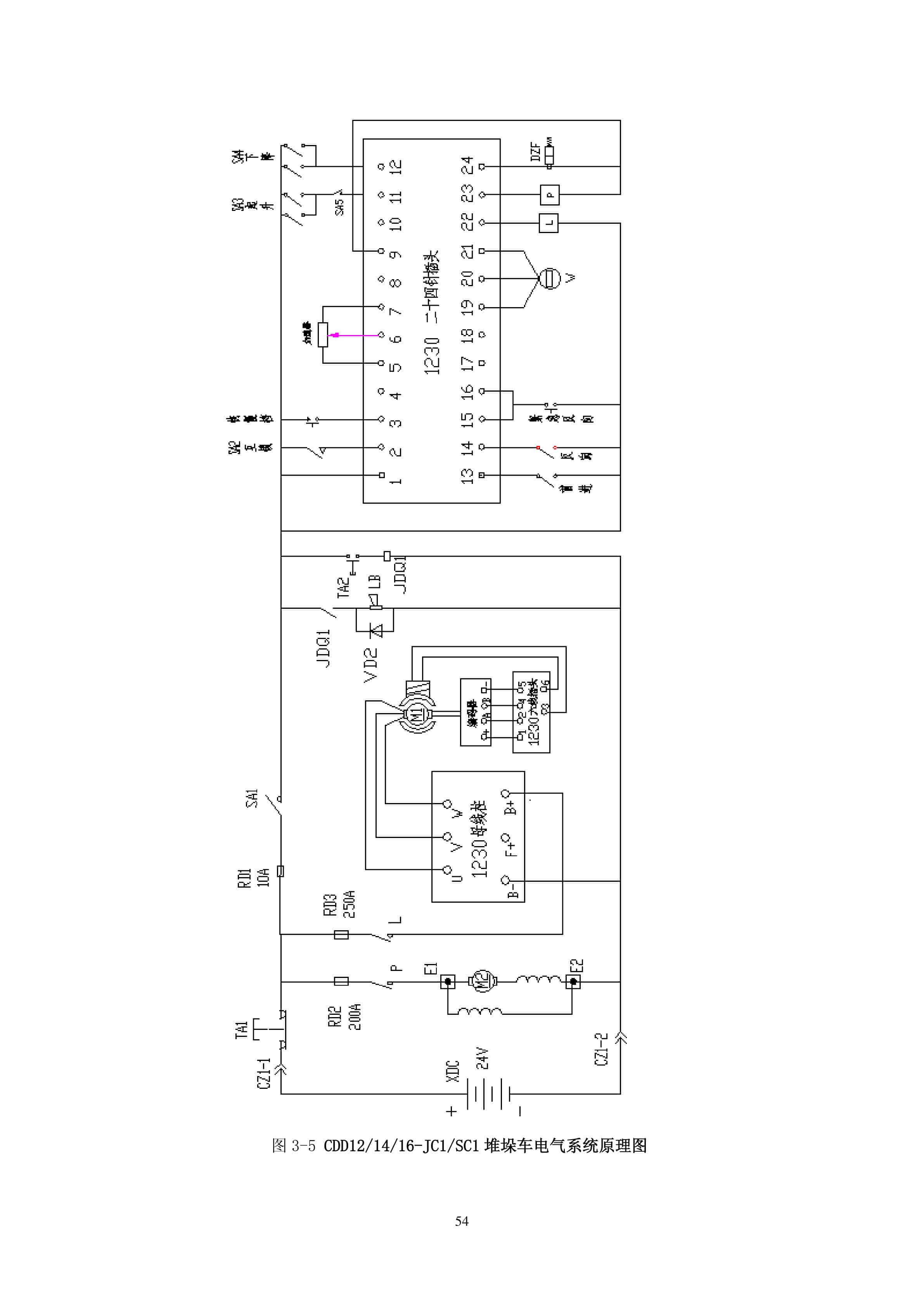 Hangcha CDD12-J to CDD16-SC1 Operation and Maintenance Manual ZH-4