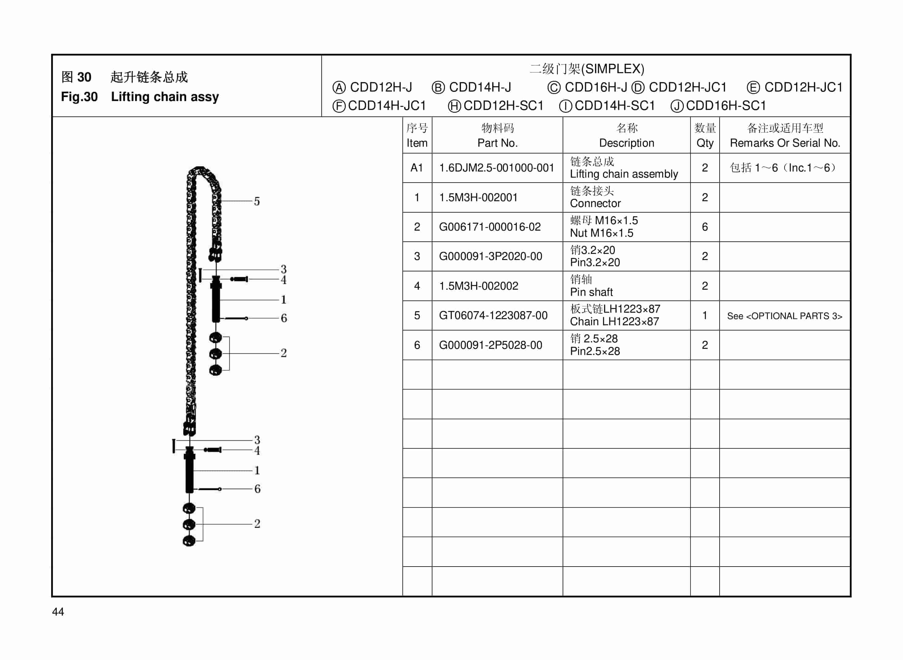 Hangcha CDD12-J to CDD20H-SC1 Parts Catalog-5