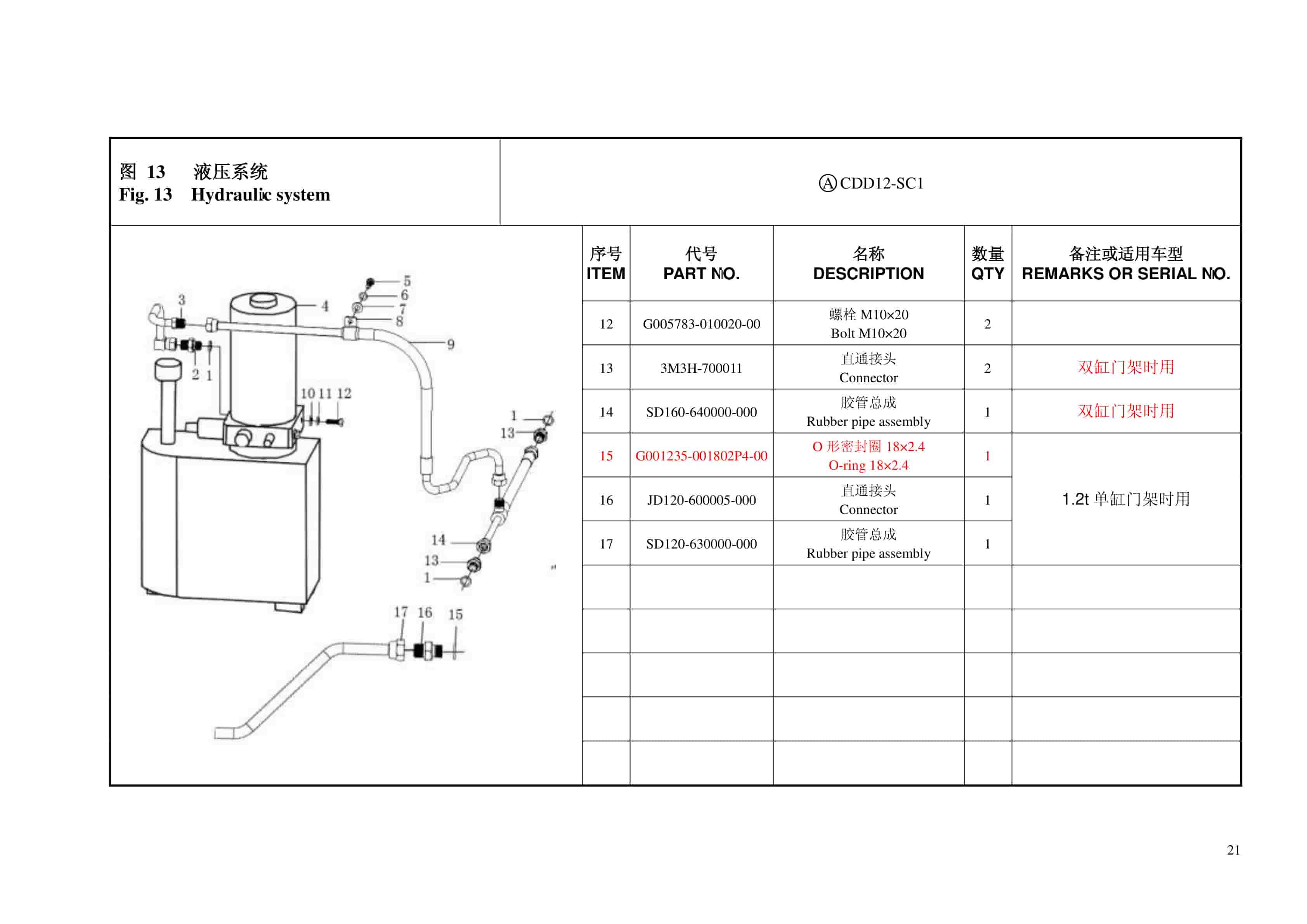 Hangcha CDD12-SC1, CDD14-SC1, CDD16-SC1 Parts Catalog-2