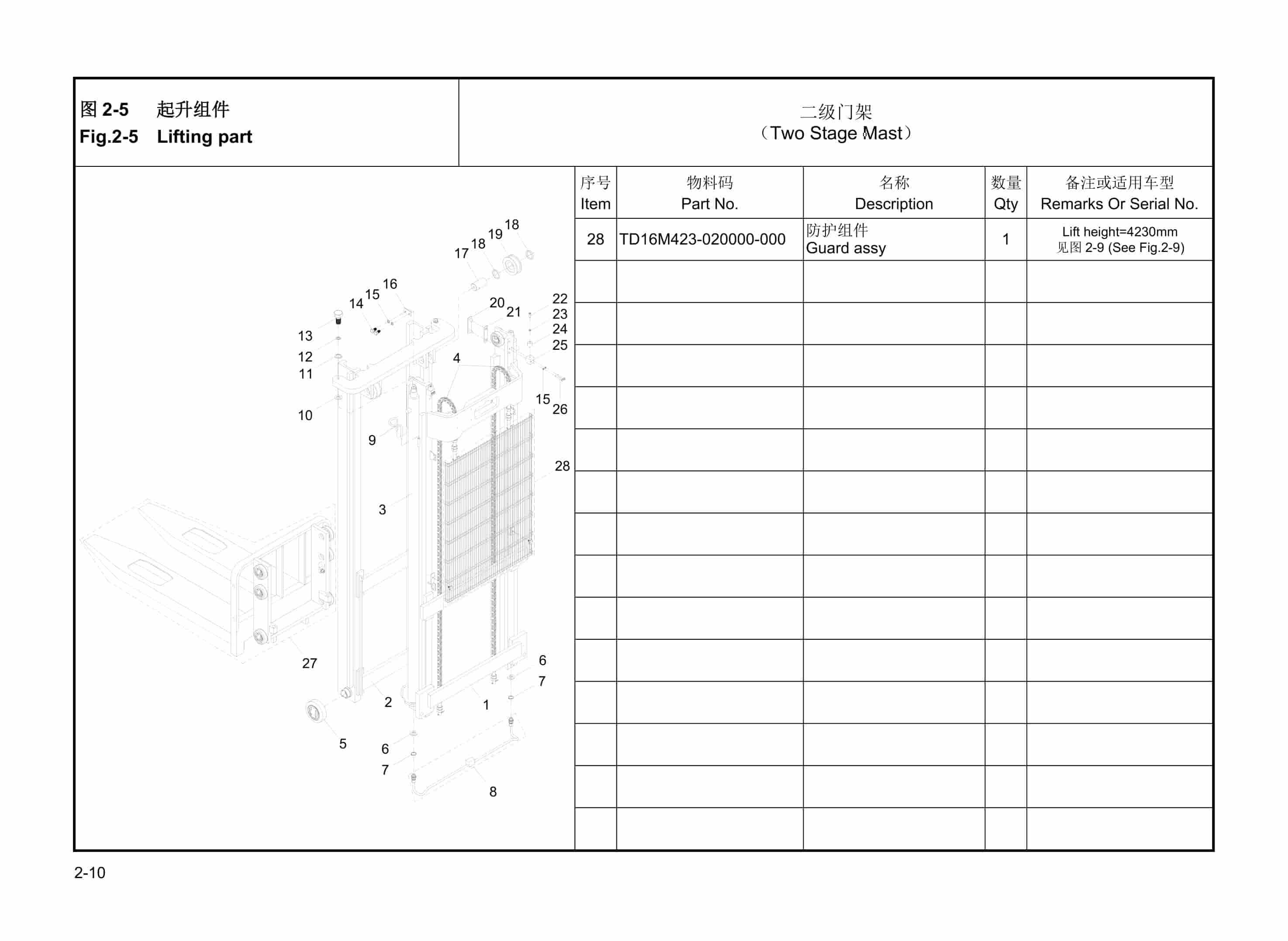 Hangcha CDD12-TZ3, CDD16-TZ3 Parts Catalog-2