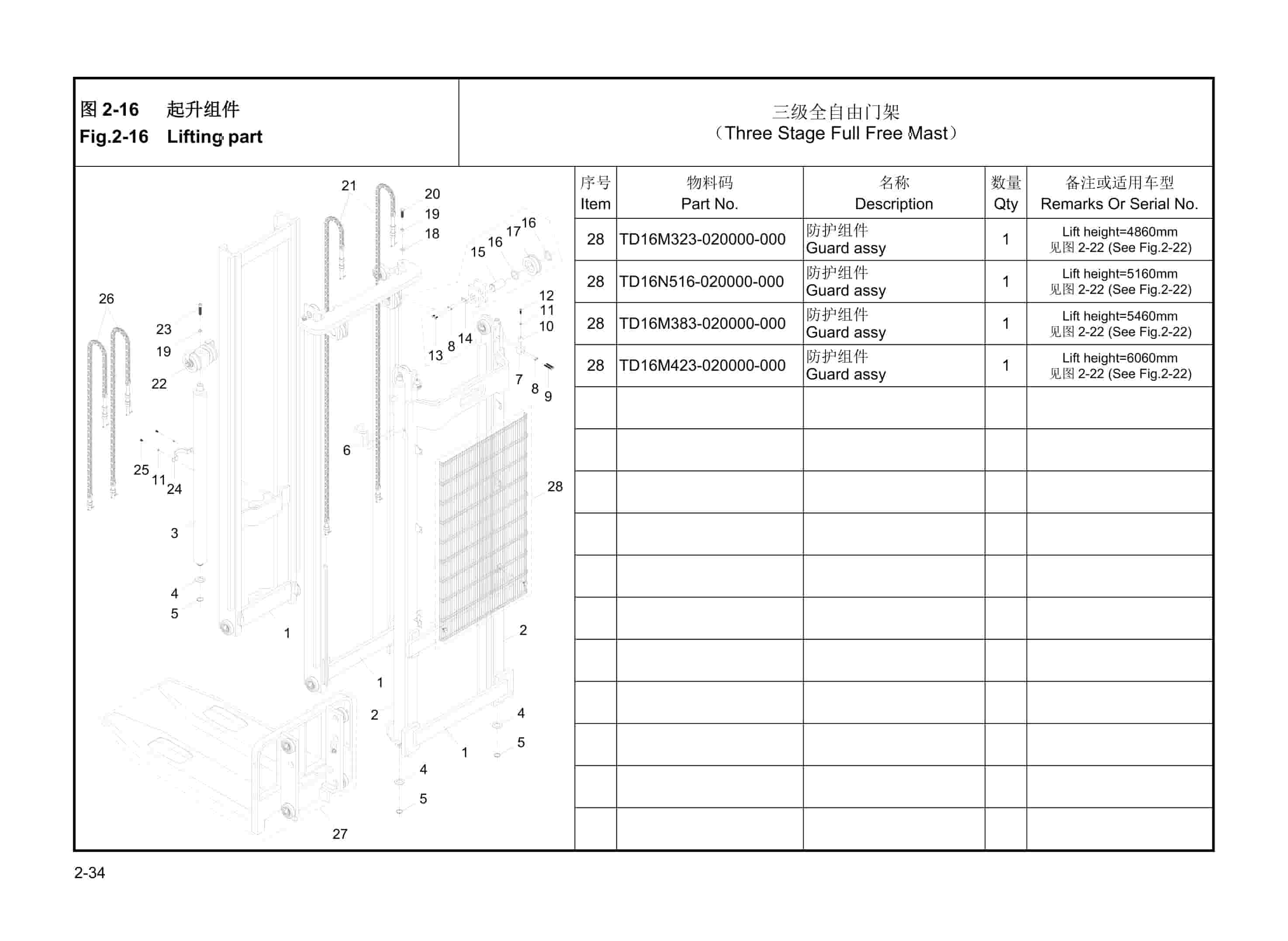 Hangcha CDD12-TZ3, CDD16-TZ3 Parts Catalog-5