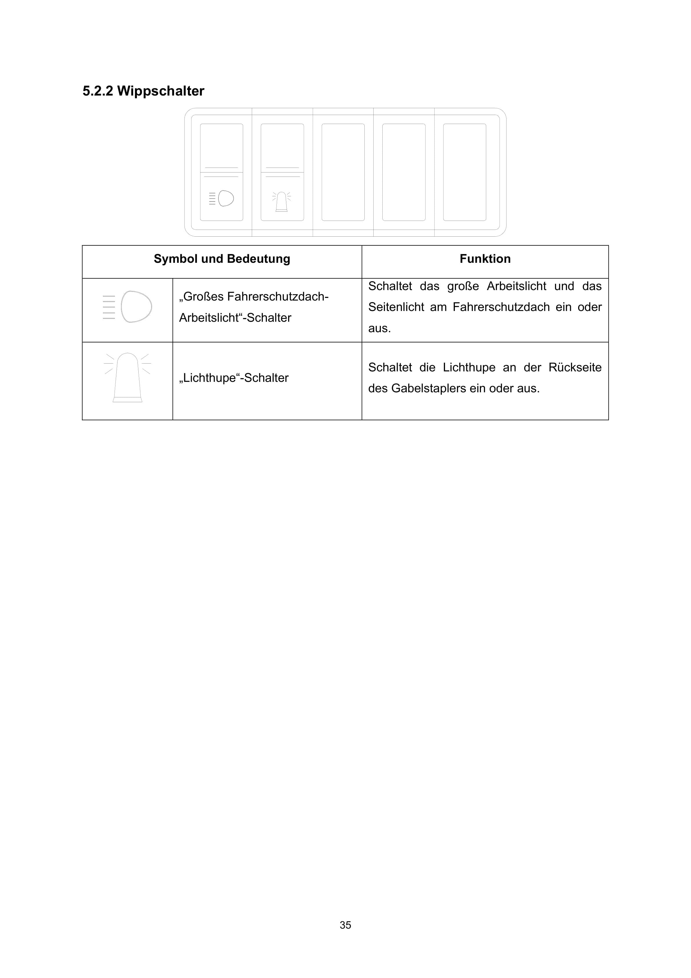 Hangcha CJD10-AC1-M1 to CJD10-AC2-M2K Operation and Maintenance Manual DE-2