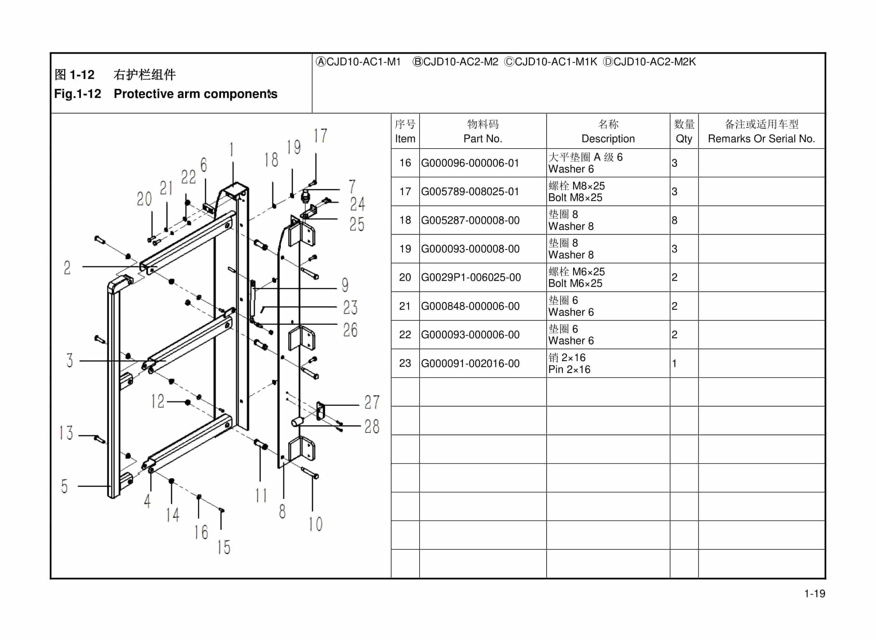Hangcha CJD10-AC1-M1 to CJD10-AC2-M2K Parts Catalog-2