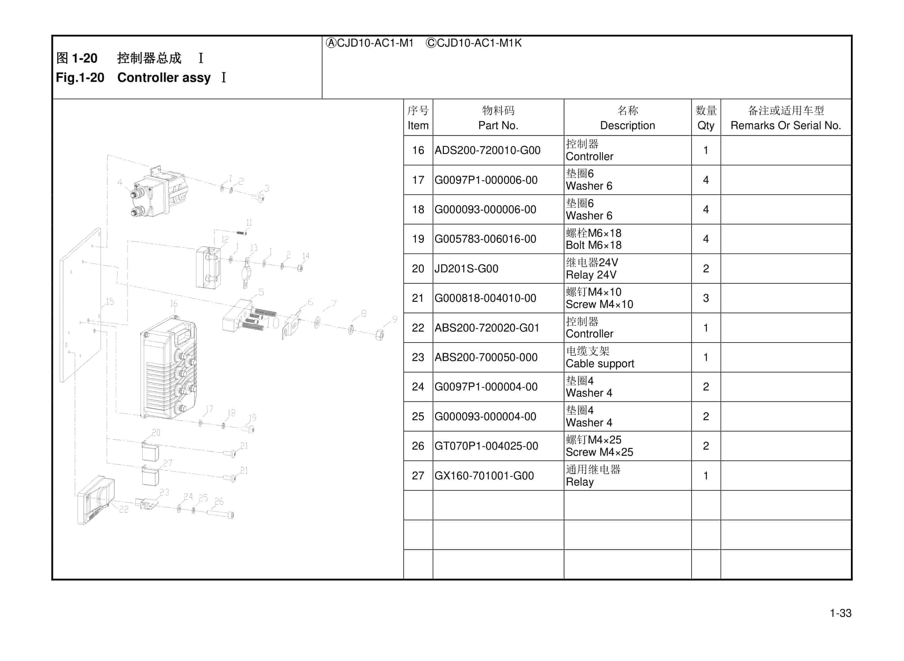 Hangcha CJD10-AC1-M1 to CJD10-AC2-M2K Parts Catalog-5