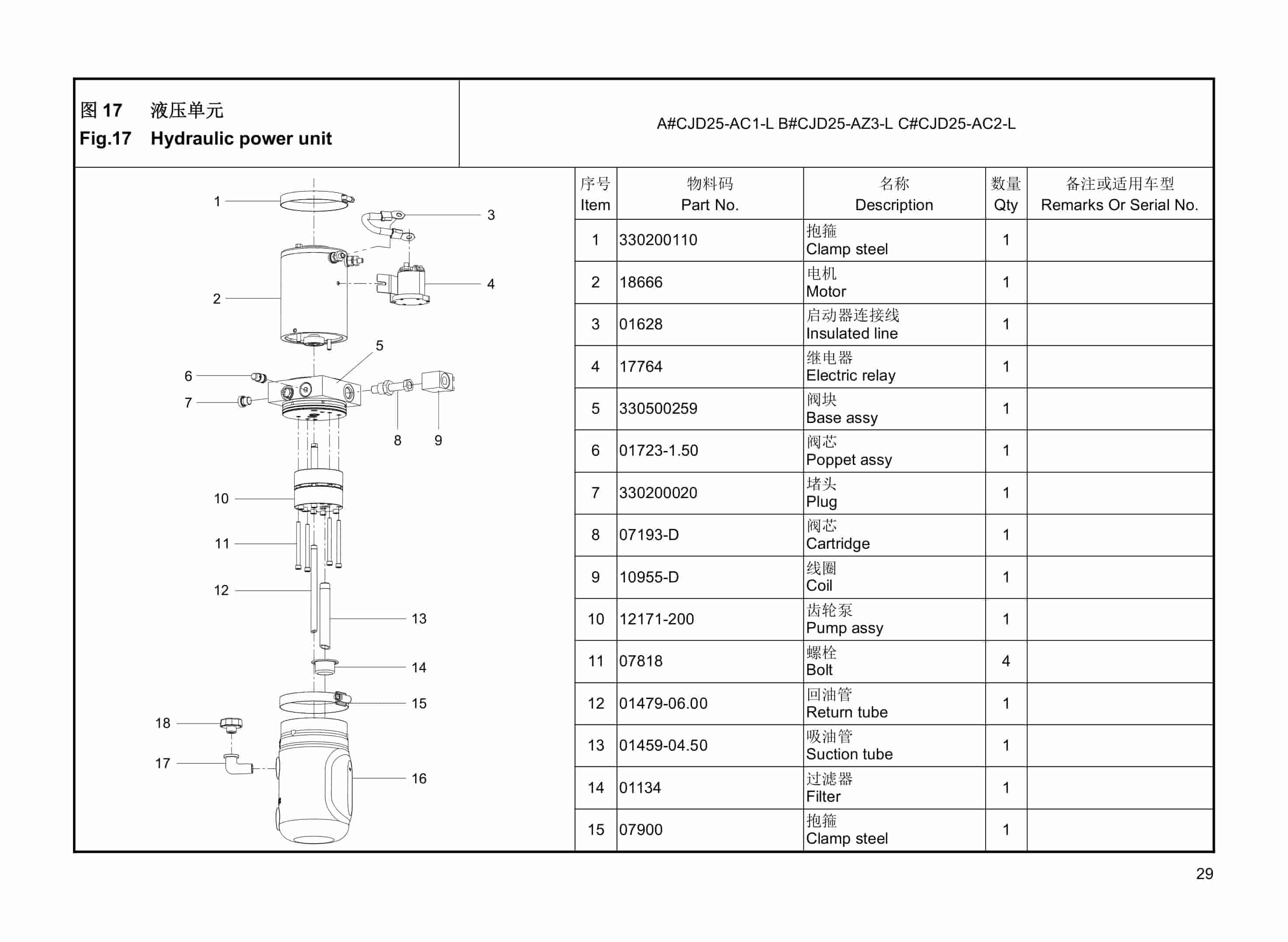 Hangcha CJD25-AC1-L, CJD25-AZ3-L, CJD25-AC2-L Parts Catalog-3